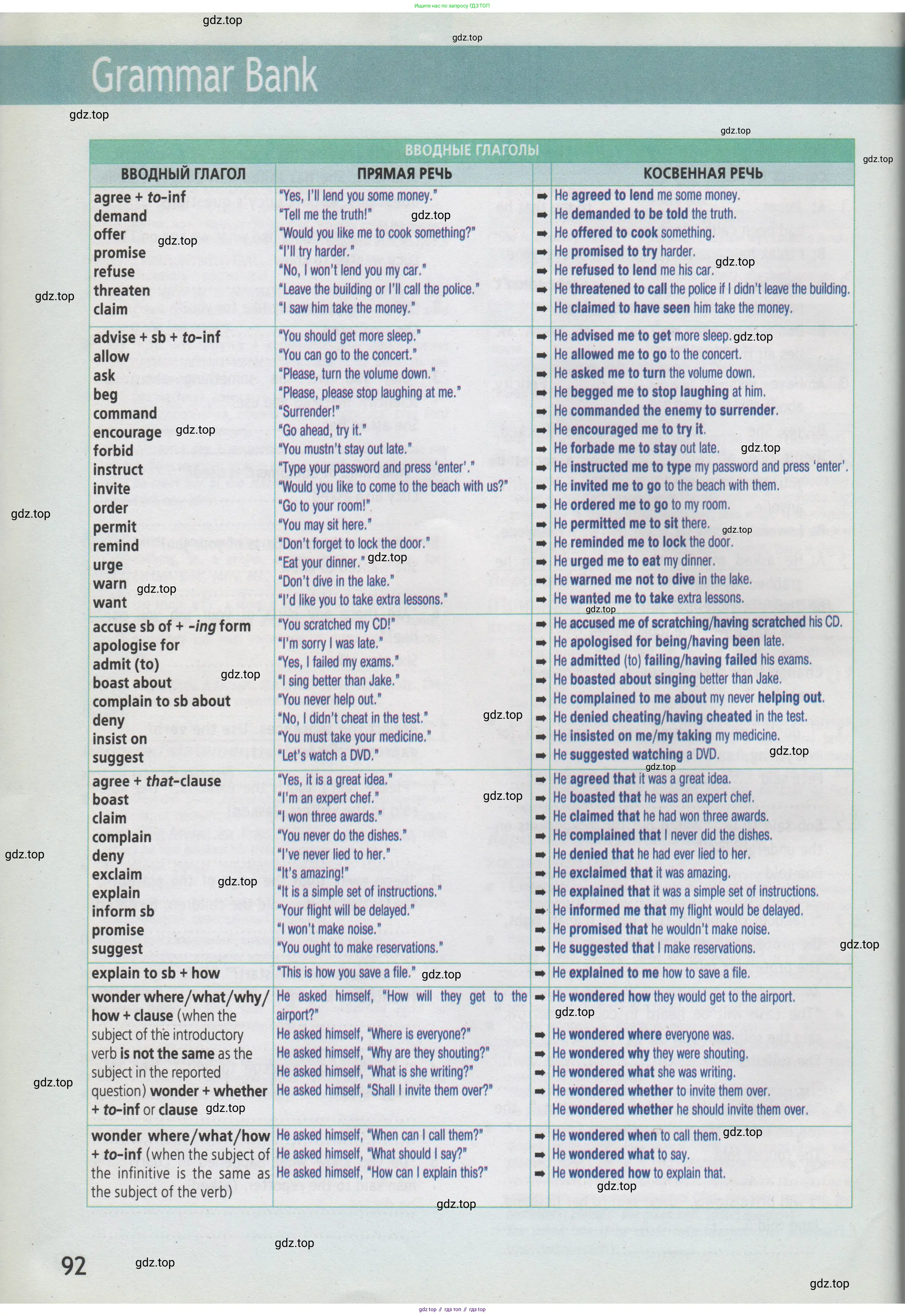 Английский язык (english), 7 класс Рабочая тетрадь (workbook), авторы: Баранова Ксения Михайловна (Baranova Ksenia), Дули Дженни (Dooley Jenny), Копылова Виктория Викторовна (Kopylova Victoria), Мильруд Радислав Петрович (Millrood Radislav), Эванс Вирджиния (Evans Virginia), издательство Просвещение, Москва, 2023, белого цвета, страница 92