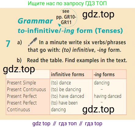 Английский язык (english), 7 класс Учебник (Student's book), авторы: Баранова Ксения Михайловна (Baranova Ksenia), Дули Дженни (Dooley Jenny), Копылова С А, Мильруд Радислав Петрович (Millrood Radislav), Эванс Вирджиния (Evans Virginia), издательство Просвещение, Москва, 2023, белого цвета, страница 89, номер 7, Условие 2023-2027