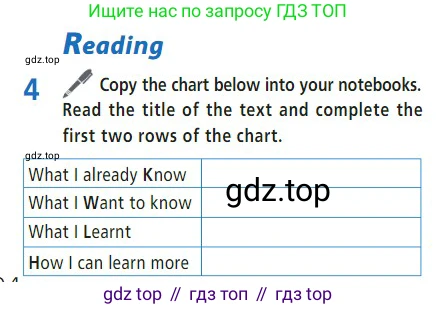 Английский язык (english), 7 класс Учебник (Student's book), авторы: Баранова Ксения Михайловна (Baranova Ksenia), Дули Дженни (Dooley Jenny), Копылова С А, Мильруд Радислав Петрович (Millrood Radislav), Эванс Вирджиния (Evans Virginia), издательство Просвещение, Москва, 2023, белого цвета, страница 104, номер 4, Условие 2023-2027