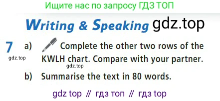 Английский язык (english), 7 класс Учебник (Student's book), авторы: Баранова Ксения Михайловна (Baranova Ksenia), Дули Дженни (Dooley Jenny), Копылова С А, Мильруд Радислав Петрович (Millrood Radislav), Эванс Вирджиния (Evans Virginia), издательство Просвещение, Москва, 2023, белого цвета, страница 105, номер 7, Условие 2023-2027