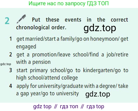 Английский язык (english), 7 класс Учебник (Student's book), авторы: Баранова Ксения Михайловна (Baranova Ksenia), Дули Дженни (Dooley Jenny), Копылова С А, Мильруд Радислав Петрович (Millrood Radislav), Эванс Вирджиния (Evans Virginia), издательство Просвещение, Москва, 2023, белого цвета, страница 133, номер 2, Условие 2023-2027
