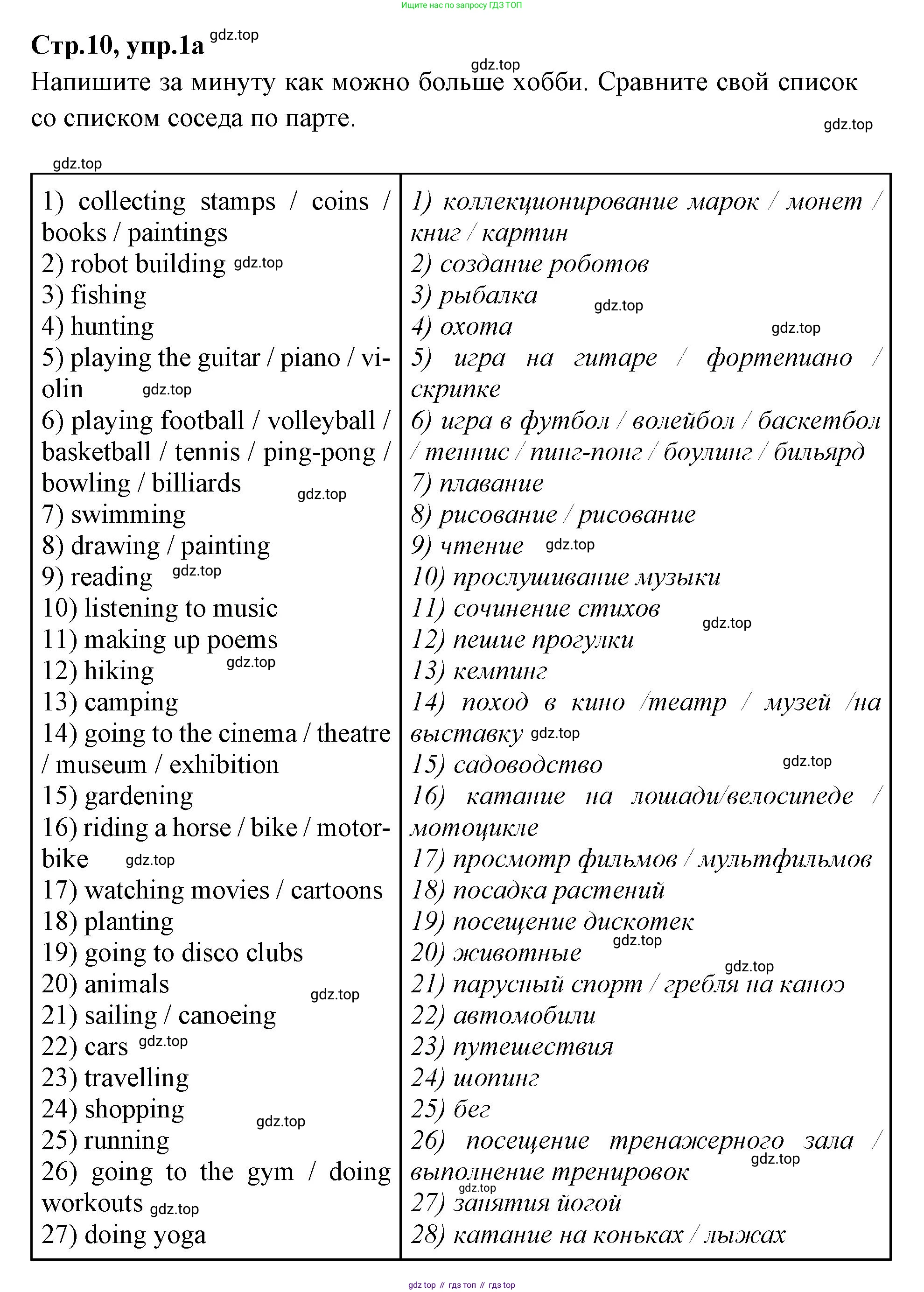 Английский язык (english), 7 класс Учебник (Student's book), авторы: Баранова Ксения Михайловна (Baranova Ksenia), Дули Дженни (Dooley Jenny), Копылова С А, Мильруд Радислав Петрович (Millrood Radislav), Эванс Вирджиния (Evans Virginia), издательство Просвещение, Москва, 2023, белого цвета, страница 10, номер 1, Решение 2023-2027