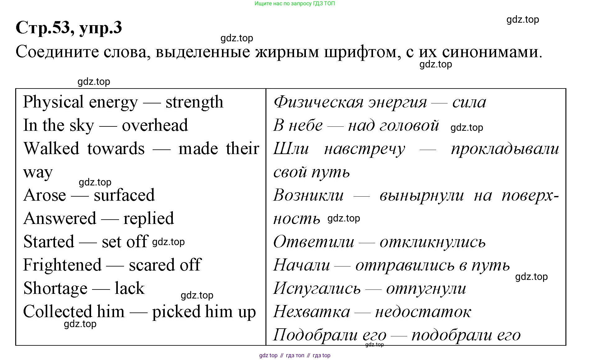 Английский язык (english), 7 класс Учебник (Student's book), авторы: Баранова Ксения Михайловна (Baranova Ksenia), Дули Дженни (Dooley Jenny), Копылова С А, Мильруд Радислав Петрович (Millrood Radislav), Эванс Вирджиния (Evans Virginia), издательство Просвещение, Москва, 2023, белого цвета, страница 53, номер 3, Решение 2023-2027