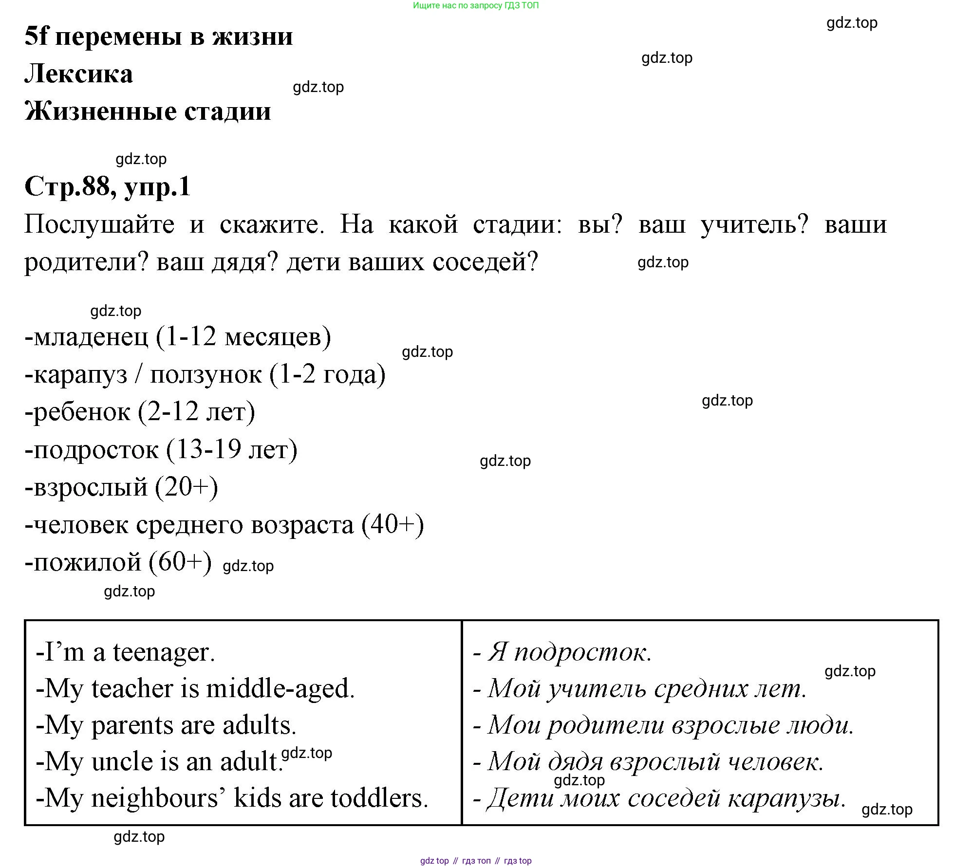 Английский язык (english), 7 класс Учебник (Student's book), авторы: Баранова Ксения Михайловна (Baranova Ksenia), Дули Дженни (Dooley Jenny), Копылова С А, Мильруд Радислав Петрович (Millrood Radislav), Эванс Вирджиния (Evans Virginia), издательство Просвещение, Москва, 2023, белого цвета, страница 88, номер 1, Решение 2023-2027