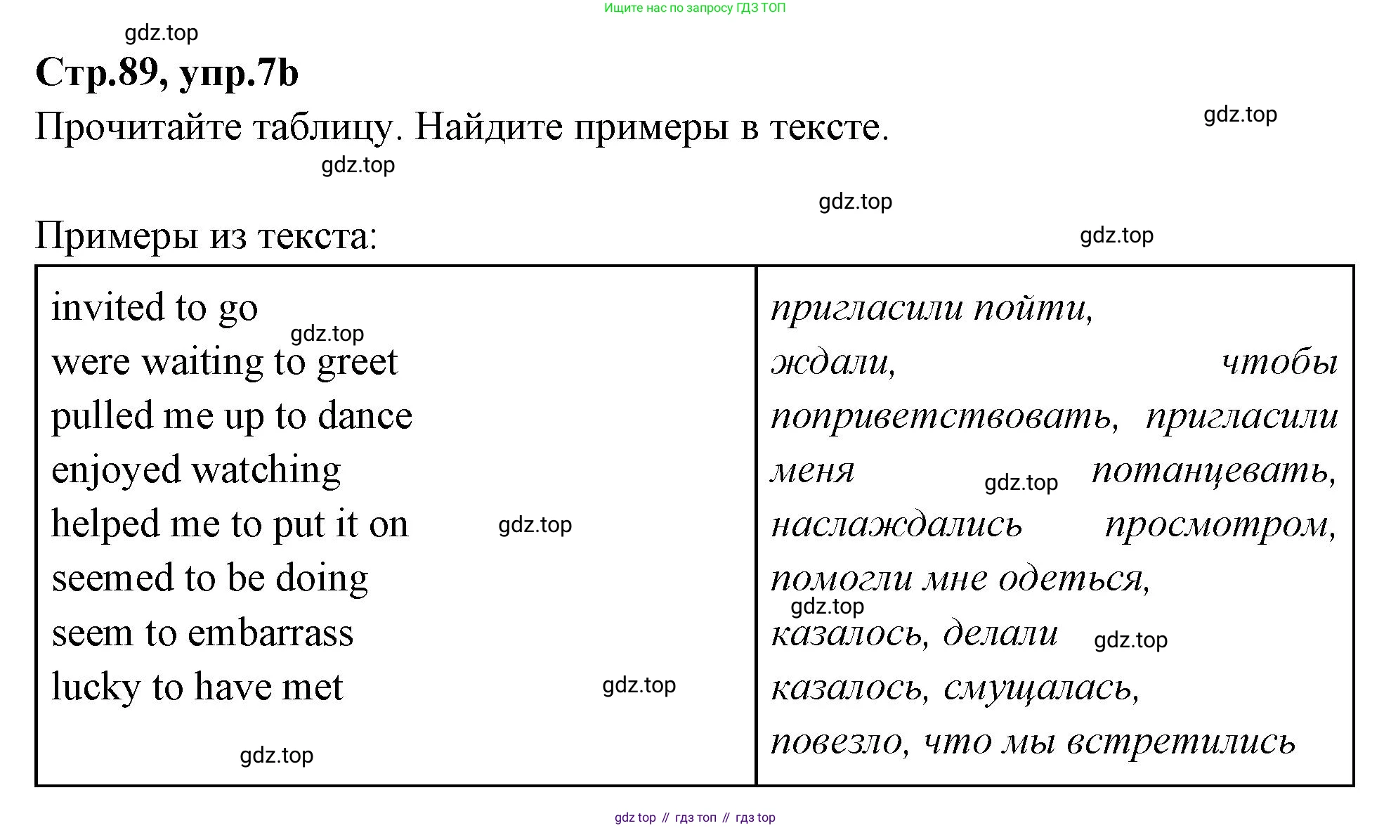 Английский язык (english), 7 класс Учебник (Student's book), авторы: Баранова Ксения Михайловна (Baranova Ksenia), Дули Дженни (Dooley Jenny), Копылова С А, Мильруд Радислав Петрович (Millrood Radislav), Эванс Вирджиния (Evans Virginia), издательство Просвещение, Москва, 2023, белого цвета, страница 89, номер 7, Решение 2023-2027 (продолжение 2)