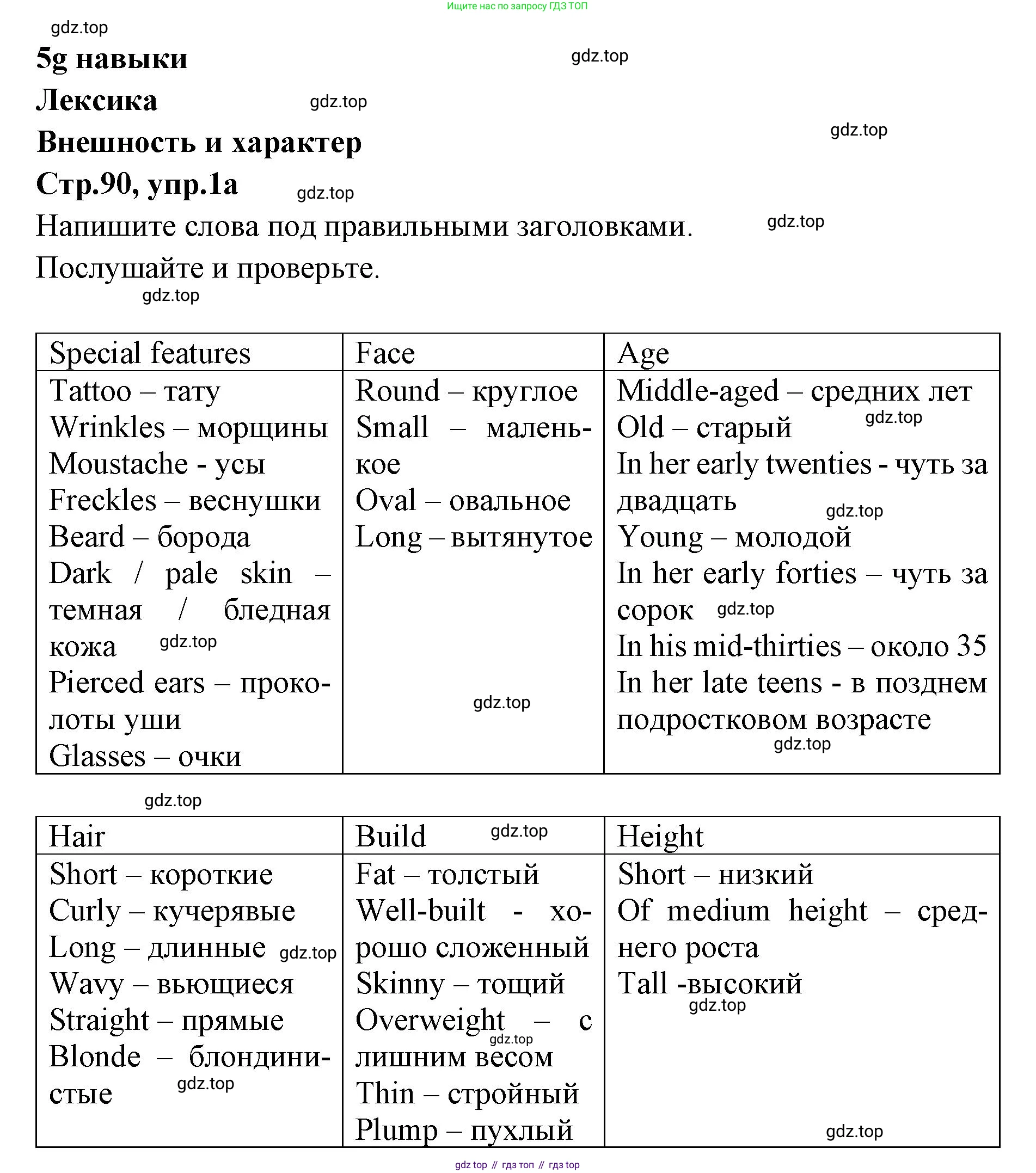Английский язык (english), 7 класс Учебник (Student's book), авторы: Баранова Ксения Михайловна (Baranova Ksenia), Дули Дженни (Dooley Jenny), Копылова С А, Мильруд Радислав Петрович (Millrood Radislav), Эванс Вирджиния (Evans Virginia), издательство Просвещение, Москва, 2023, белого цвета, страница 90, номер 1, Решение 2023-2027