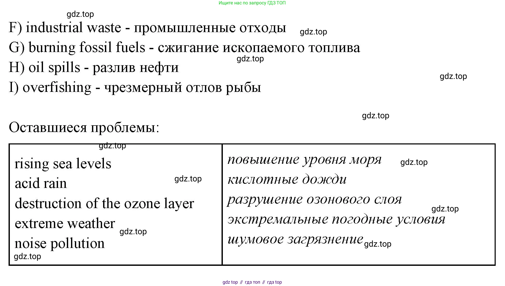 Английский язык (english), 7 класс Учебник (Student's book), авторы: Баранова Ксения Михайловна (Baranova Ksenia), Дули Дженни (Dooley Jenny), Копылова С А, Мильруд Радислав Петрович (Millrood Radislav), Эванс Вирджиния (Evans Virginia), издательство Просвещение, Москва, 2023, белого цвета, страница 127, номер 1, Решение 2023-2027 (продолжение 2)