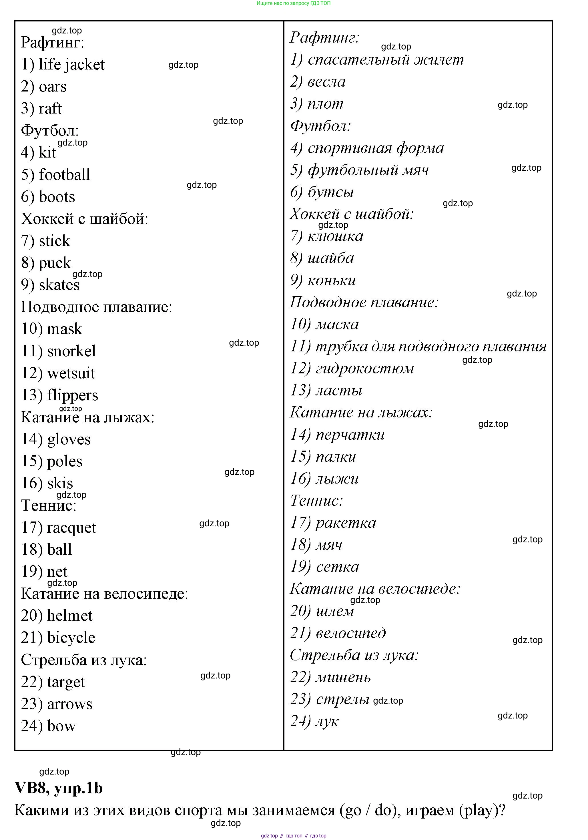 Английский язык (english), 7 класс Учебник (Student's book), авторы: Баранова Ксения Михайловна (Baranova Ksenia), Дули Дженни (Dooley Jenny), Копылова С А, Мильруд Радислав Петрович (Millrood Radislav), Эванс Вирджиния (Evans Virginia), издательство Просвещение, Москва, 2023, белого цвета, страница 128, номер 1, Решение 2023-2027 (продолжение 2)