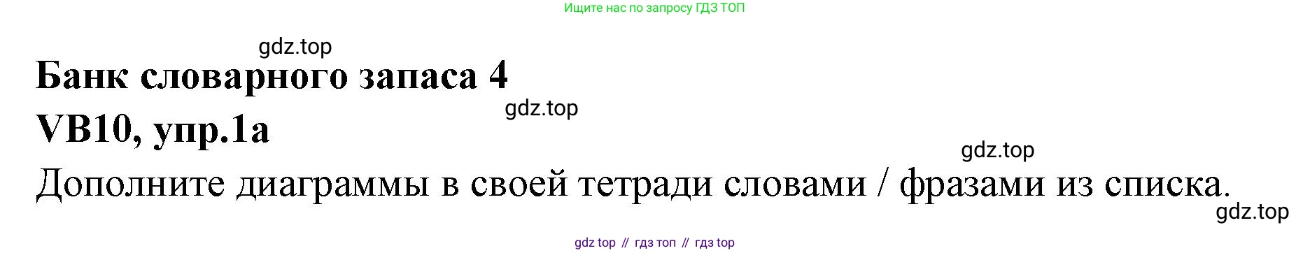 Английский язык (english), 7 класс Учебник (Student's book), авторы: Баранова Ксения Михайловна (Baranova Ksenia), Дули Дженни (Dooley Jenny), Копылова С А, Мильруд Радислав Петрович (Millrood Radislav), Эванс Вирджиния (Evans Virginia), издательство Просвещение, Москва, 2023, белого цвета, страница 130, номер 1, Решение 2023-2027