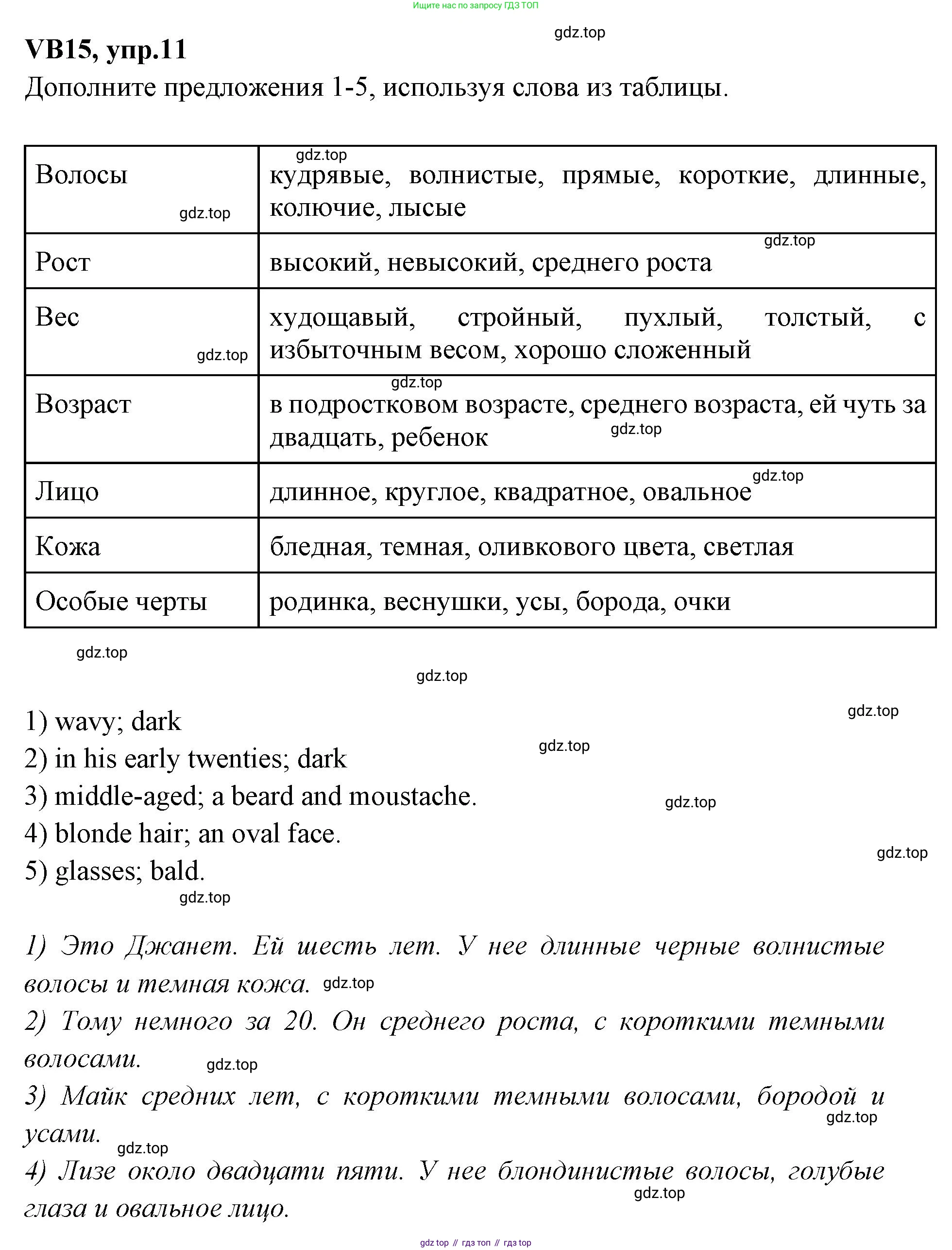 Английский язык (english), 7 класс Учебник (Student's book), авторы: Баранова Ксения Михайловна (Baranova Ksenia), Дули Дженни (Dooley Jenny), Копылова С А, Мильруд Радислав Петрович (Millrood Radislav), Эванс Вирджиния (Evans Virginia), издательство Просвещение, Москва, 2023, белого цвета, страница 135, номер 11, Решение 2023-2027