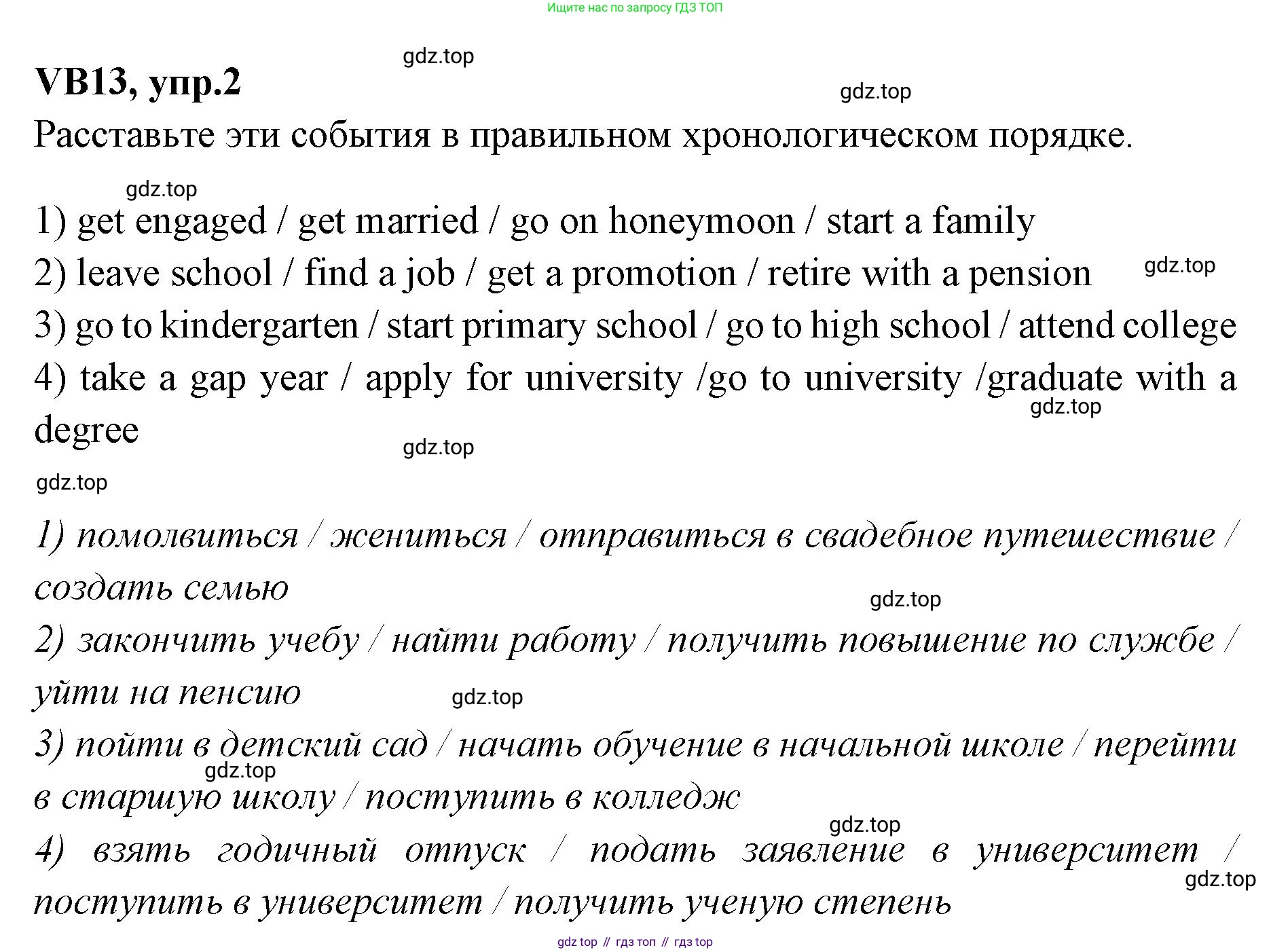 Английский язык (english), 7 класс Учебник (Student's book), авторы: Баранова Ксения Михайловна (Baranova Ksenia), Дули Дженни (Dooley Jenny), Копылова С А, Мильруд Радислав Петрович (Millrood Radislav), Эванс Вирджиния (Evans Virginia), издательство Просвещение, Москва, 2023, белого цвета, страница 133, номер 2, Решение 2023-2027