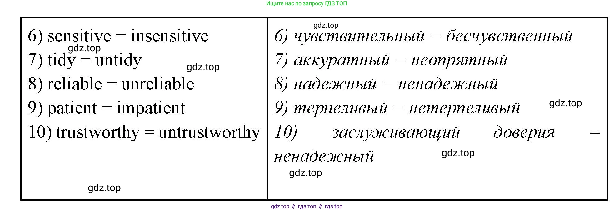 Английский язык (english), 7 класс Учебник (Student's book), авторы: Баранова Ксения Михайловна (Baranova Ksenia), Дули Дженни (Dooley Jenny), Копылова С А, Мильруд Радислав Петрович (Millrood Radislav), Эванс Вирджиния (Evans Virginia), издательство Просвещение, Москва, 2023, белого цвета, страница 135, номер 9, Решение 2023-2027 (продолжение 2)