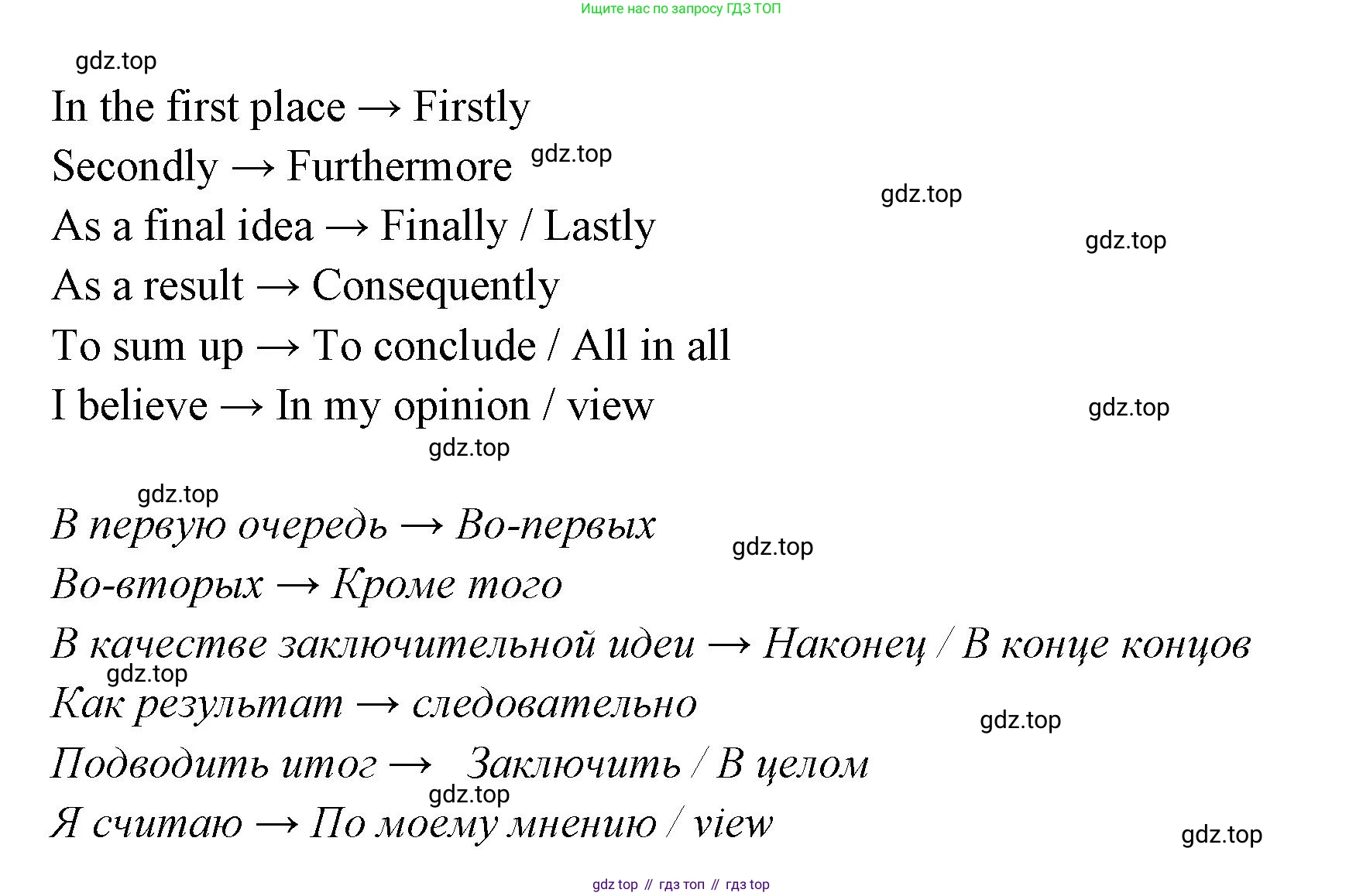 Английский язык (english), 7 класс Учебник (Student's book), авторы: Баранова Ксения Михайловна (Baranova Ksenia), Дули Дженни (Dooley Jenny), Копылова С А, Мильруд Радислав Петрович (Millrood Radislav), Эванс Вирджиния (Evans Virginia), издательство Просвещение, Москва, 2023, белого цвета, страница 141, номер 1, Решение 2023-2027 (продолжение 2)