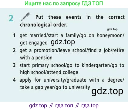 Английский язык (english), 7 класс Учебник (Student's book), авторы: Баранова Ксения Михайловна (Baranova Ksenia), Дули Дженни (Dooley Jenny), Копылова С А, Мильруд Радислав Петрович (Millrood Radislav), Эванс Вирджиния (Evans Virginia), издательство Просвещение, Москва, 2023, белого цвета, страница 133, номер 2, Условие 2019-2022
