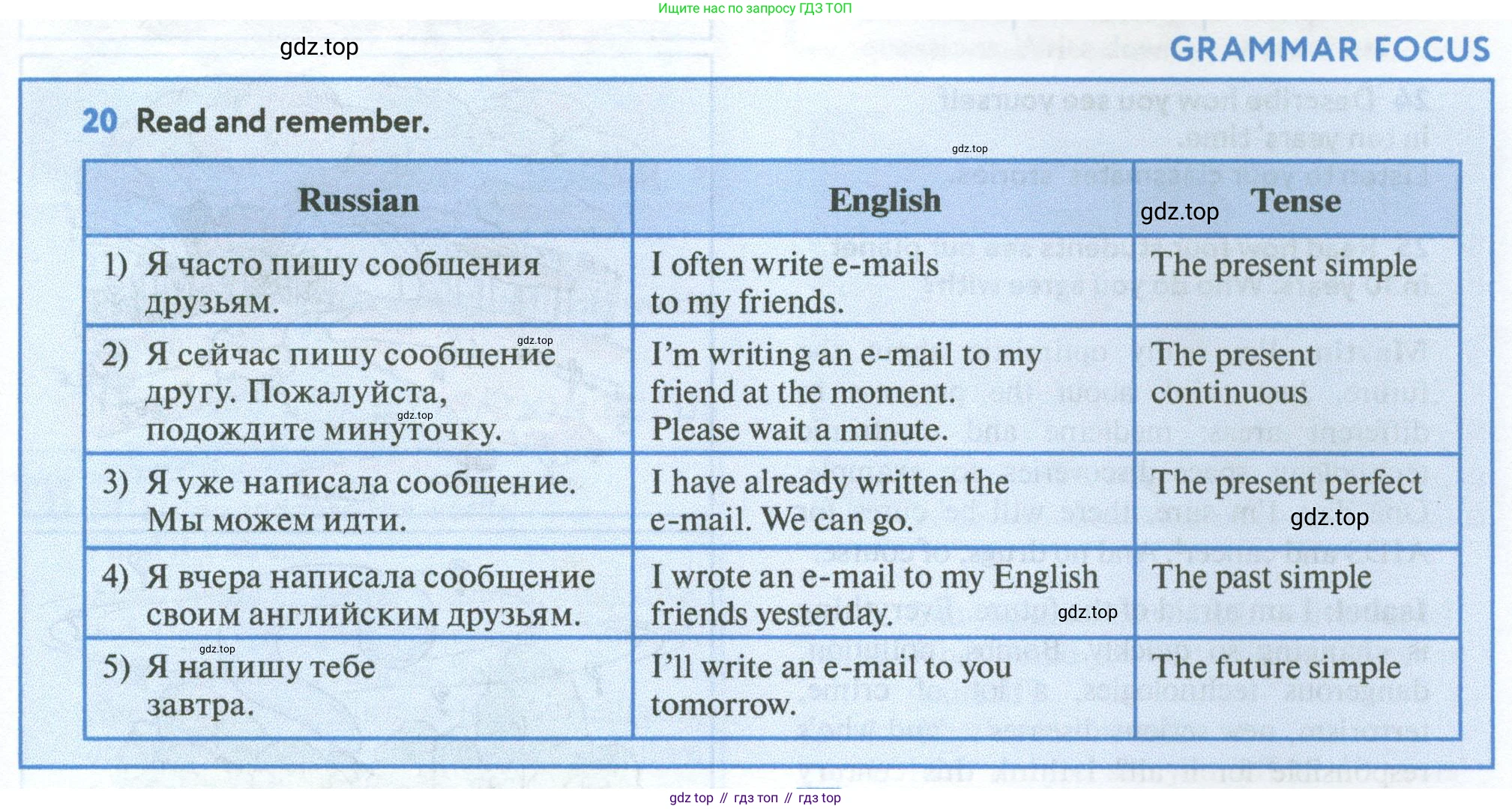 Английский язык (english), 7 класс Учебник (Student's book), автор: Биболетова Мерем Забатовна, издательство Просвещение, Москва, 2023, страница 11, номер 20, Условие 2023-2024