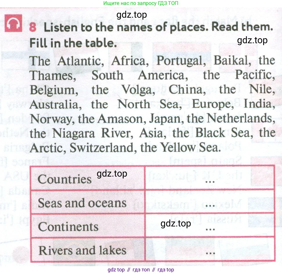 Английский язык (english), 7 класс Учебник (Student's book), автор: Биболетова Мерем Забатовна, издательство Просвещение, Москва, 2023, страница 36, номер 8, Условие 2023-2024
