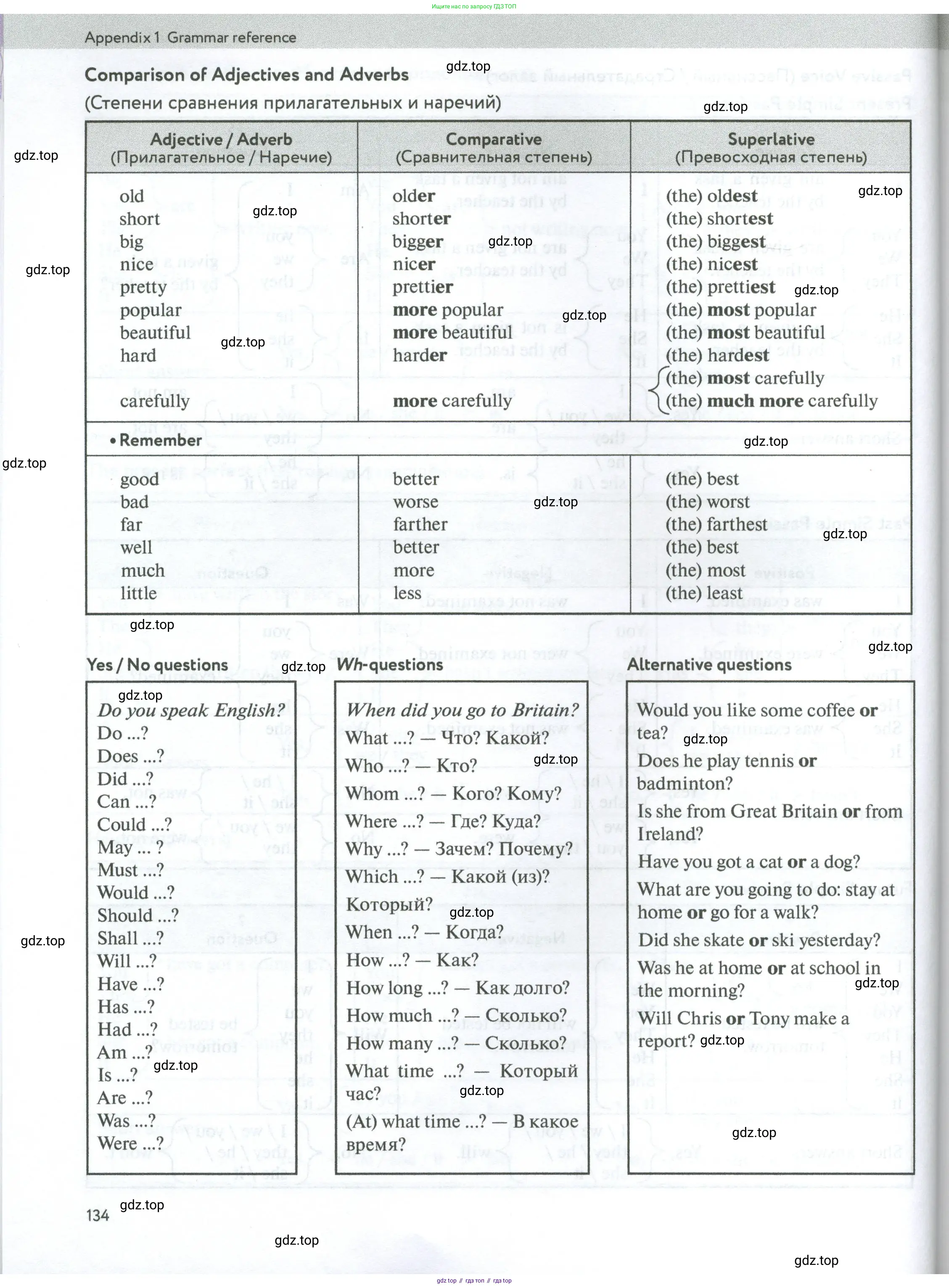 Английский язык (english), 7 класс Учебник (Student's book), автор: Биболетова Мерем Забатовна, издательство Просвещение, Москва, 2023, страница 134