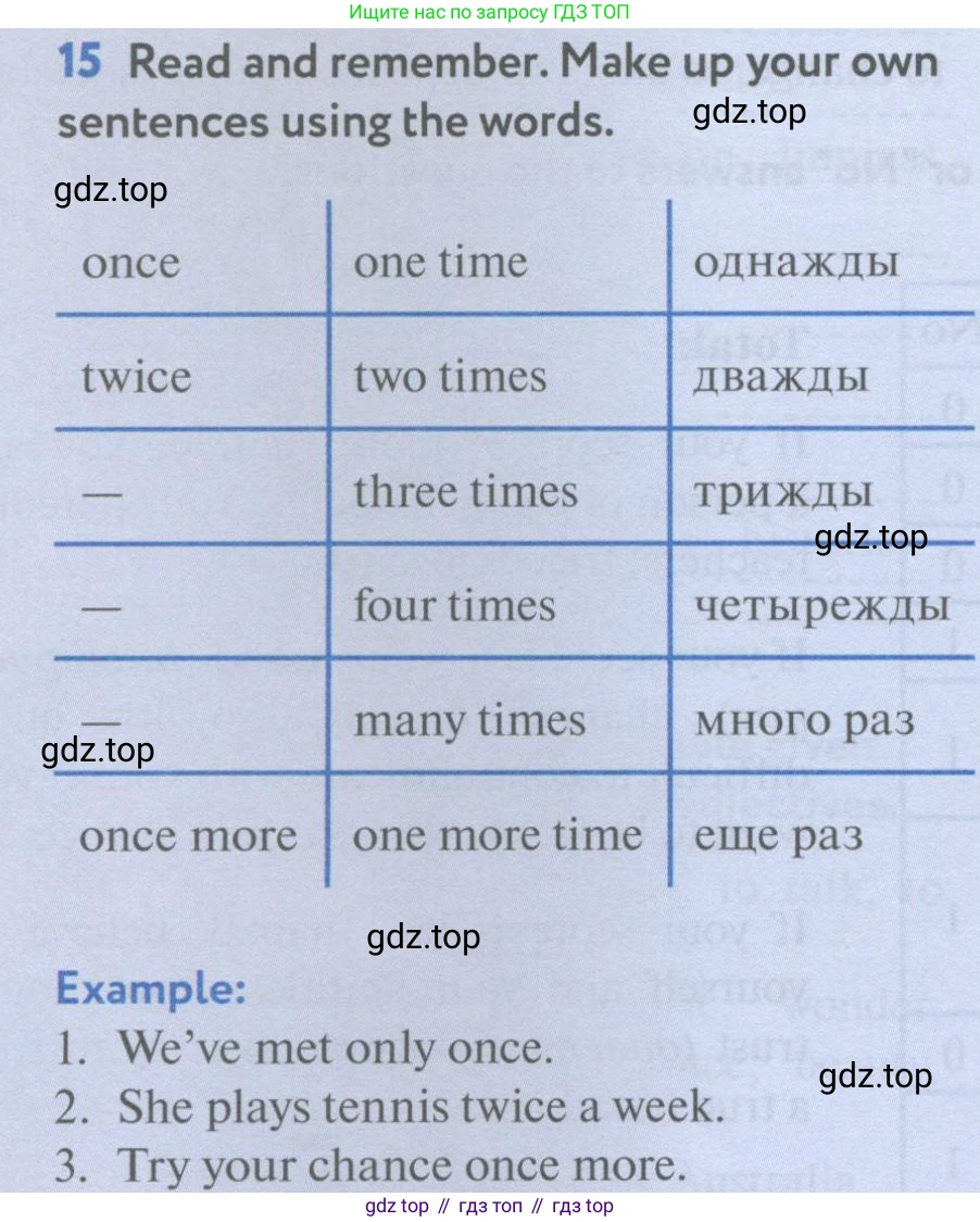 Английский язык (english), 7 класс Учебник (Student's book), автор: Биболетова Мерем Забатовна, издательство Просвещение, Москва, 2023, страница 10, номер 15, Условие 2017-2022