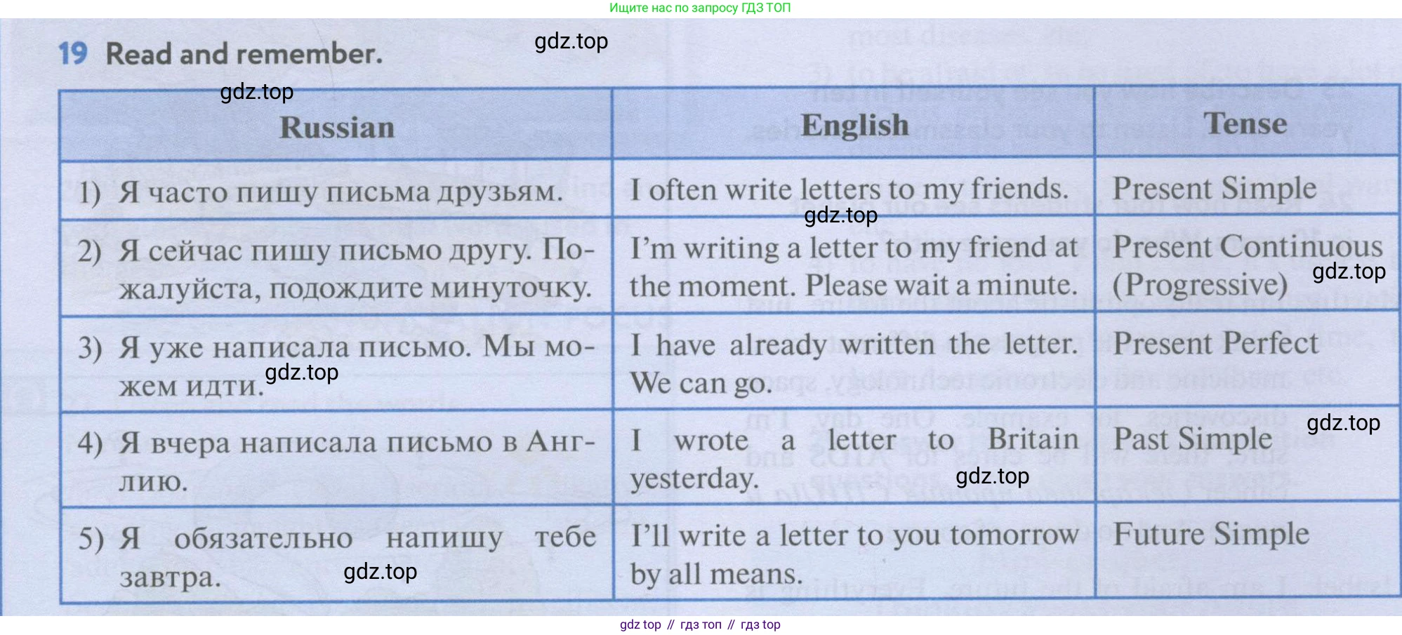 Английский язык (english), 7 класс Учебник (Student's book), автор: Биболетова Мерем Забатовна, издательство Просвещение, Москва, 2023, страница 11, номер 19, Условие 2017-2022