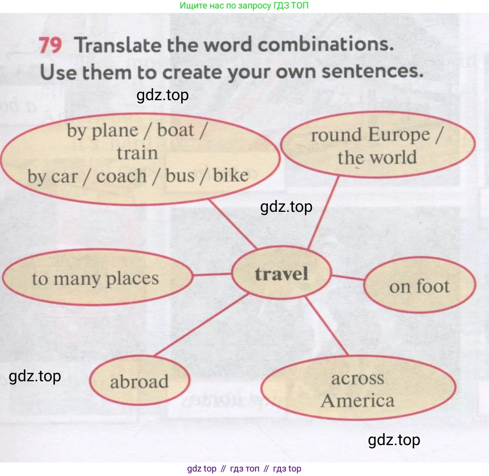 Английский язык (english), 7 класс Учебник (Student's book), автор: Биболетова Мерем Забатовна, издательство Просвещение, Москва, 2023, страница 52, номер 79, Условие 2017-2022