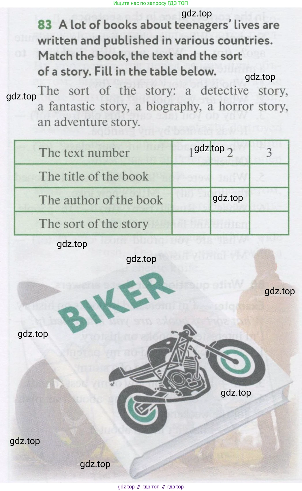 Английский язык (english), 7 класс Учебник (Student's book), автор: Биболетова Мерем Забатовна, издательство Просвещение, Москва, 2023, страница 83, номер 83, Условие 2017-2022