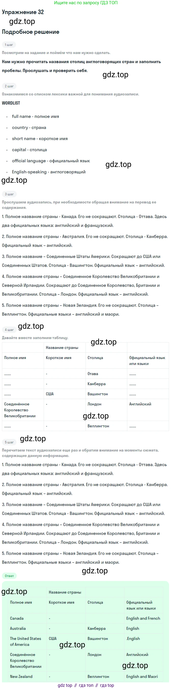 Английский язык (english), 7 класс Учебник (Student's book), автор: Биболетова Мерем Забатовна, издательство Просвещение, Москва, 2023, страница 41, номер 32, Решение 2017-2022