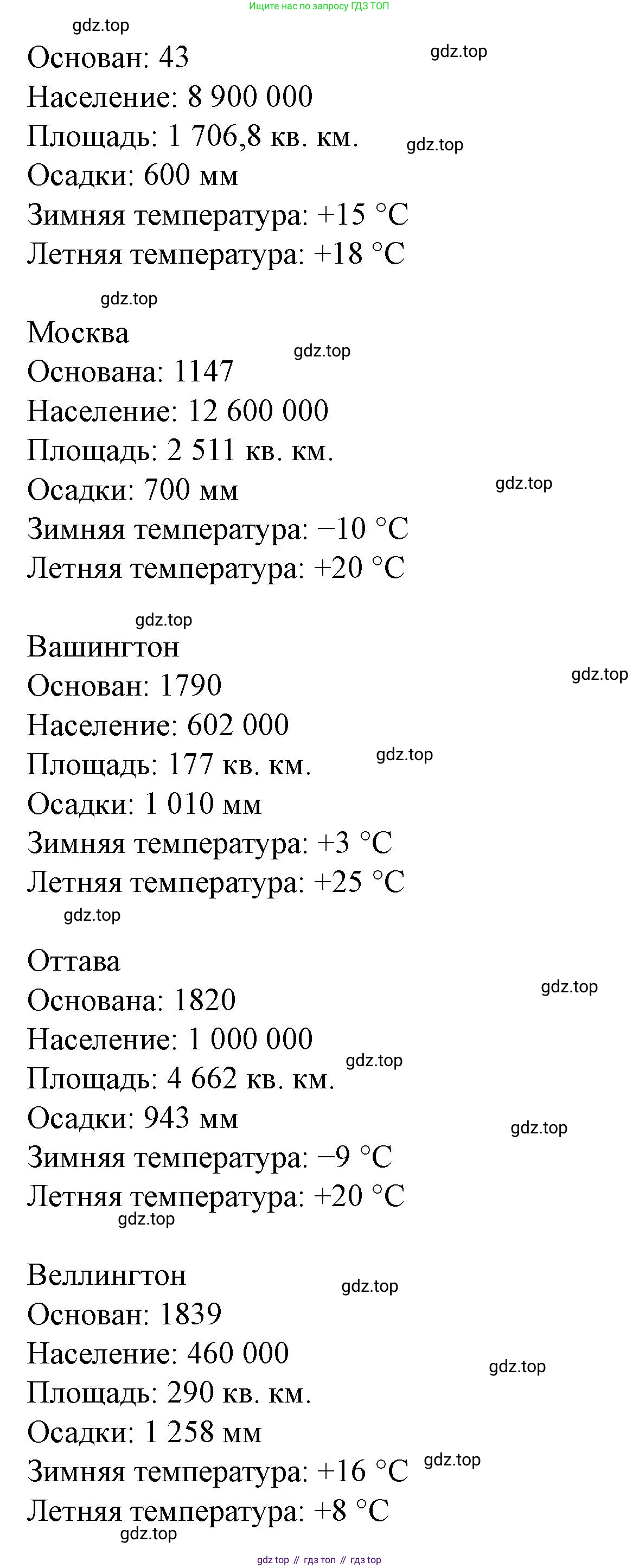 Английский язык (english), 7 класс Учебник (Student's book), автор: Биболетова Мерем Забатовна, издательство Просвещение, Москва, 2023, страница 16, номер 40, Решение 2023 (продолжение 2)