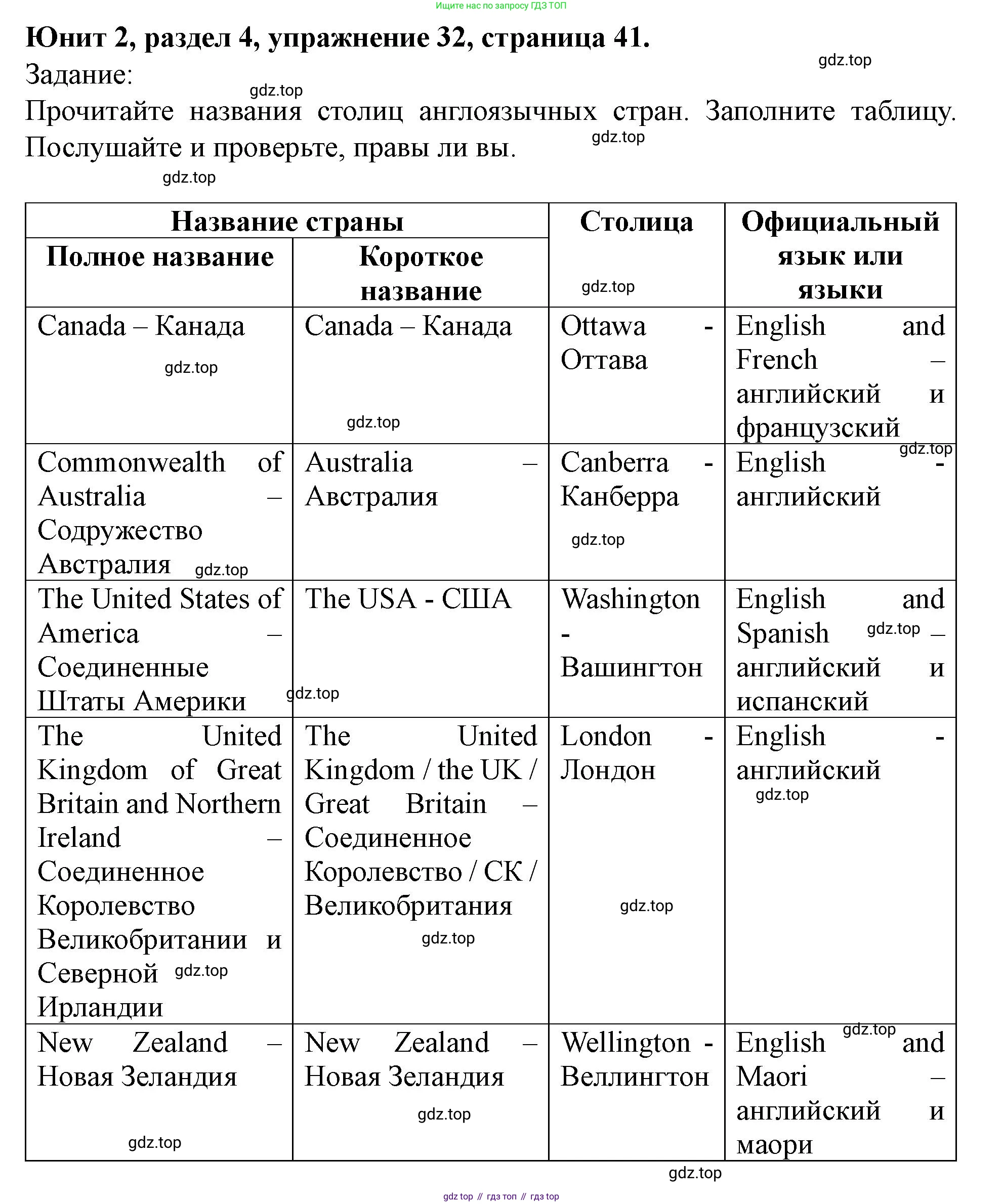 Английский язык (english), 7 класс Учебник (Student's book), автор: Биболетова Мерем Забатовна, издательство Просвещение, Москва, 2023, страница 41, номер 32, Решение 2023