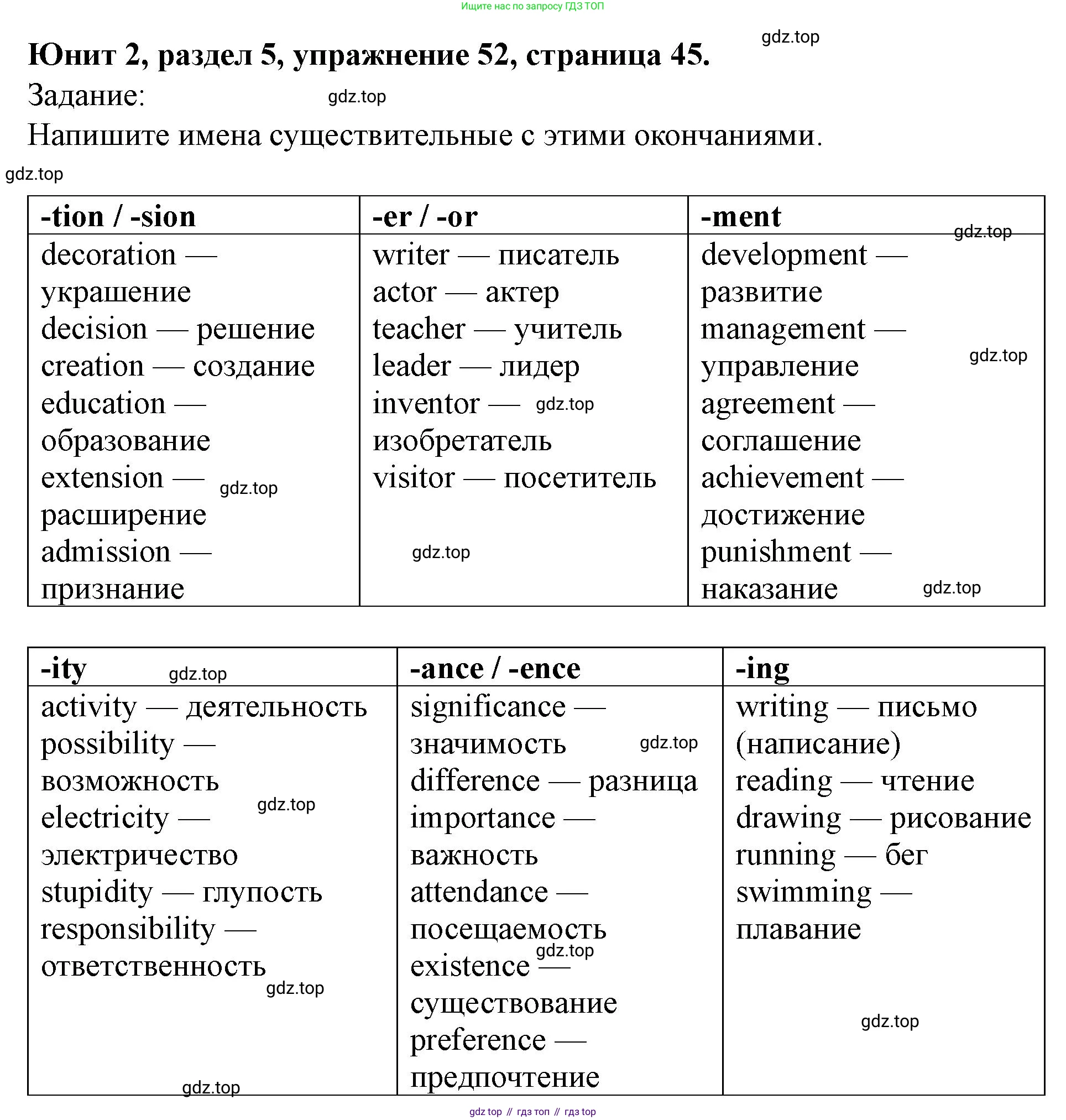 Английский язык (english), 7 класс Учебник (Student's book), автор: Биболетова Мерем Забатовна, издательство Просвещение, Москва, 2023, страница 45, номер 52, Решение 2023