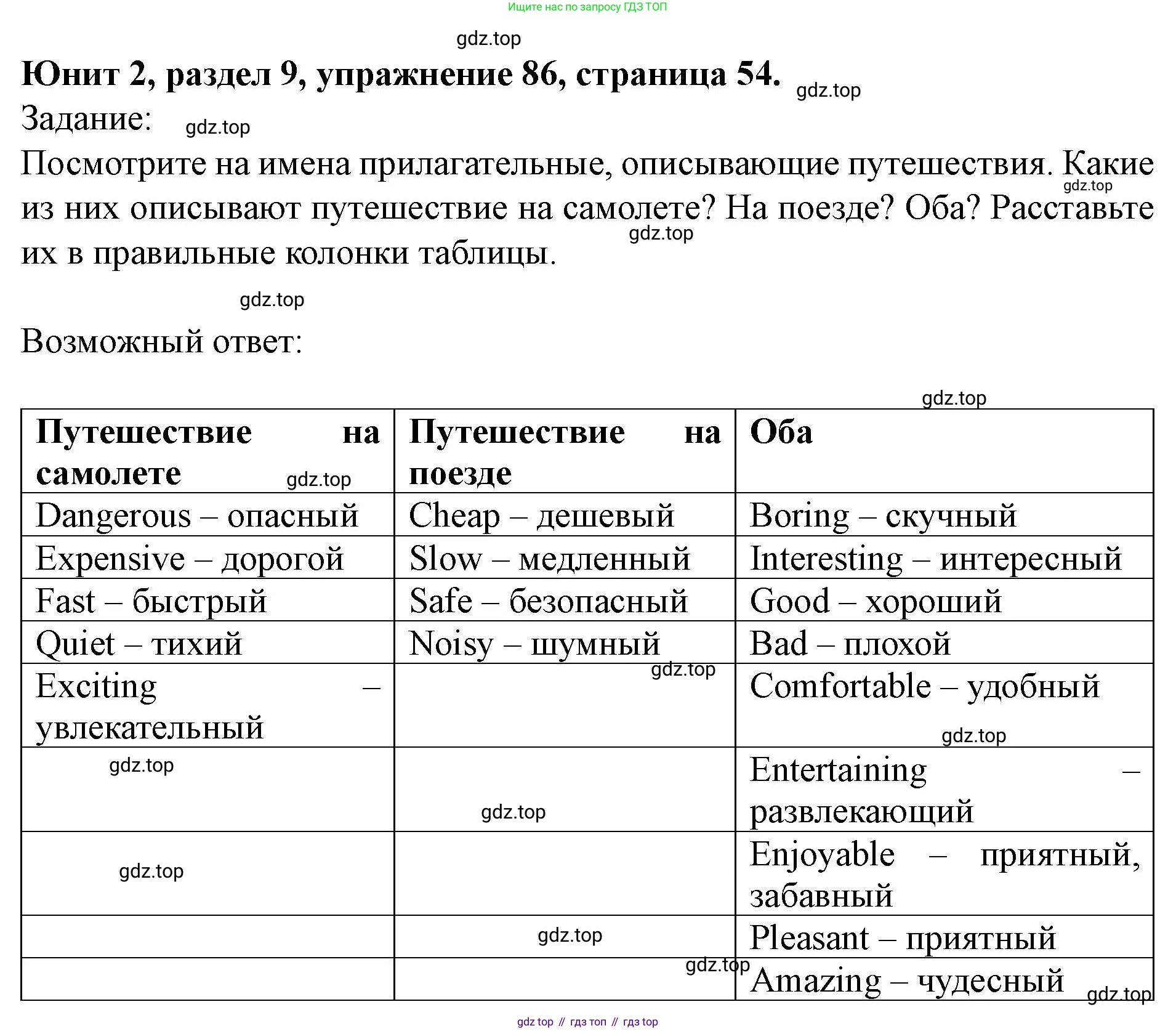 Английский язык (english), 7 класс Учебник (Student's book), автор: Биболетова Мерем Забатовна, издательство Просвещение, Москва, 2023, страница 54, номер 86, Решение 2023