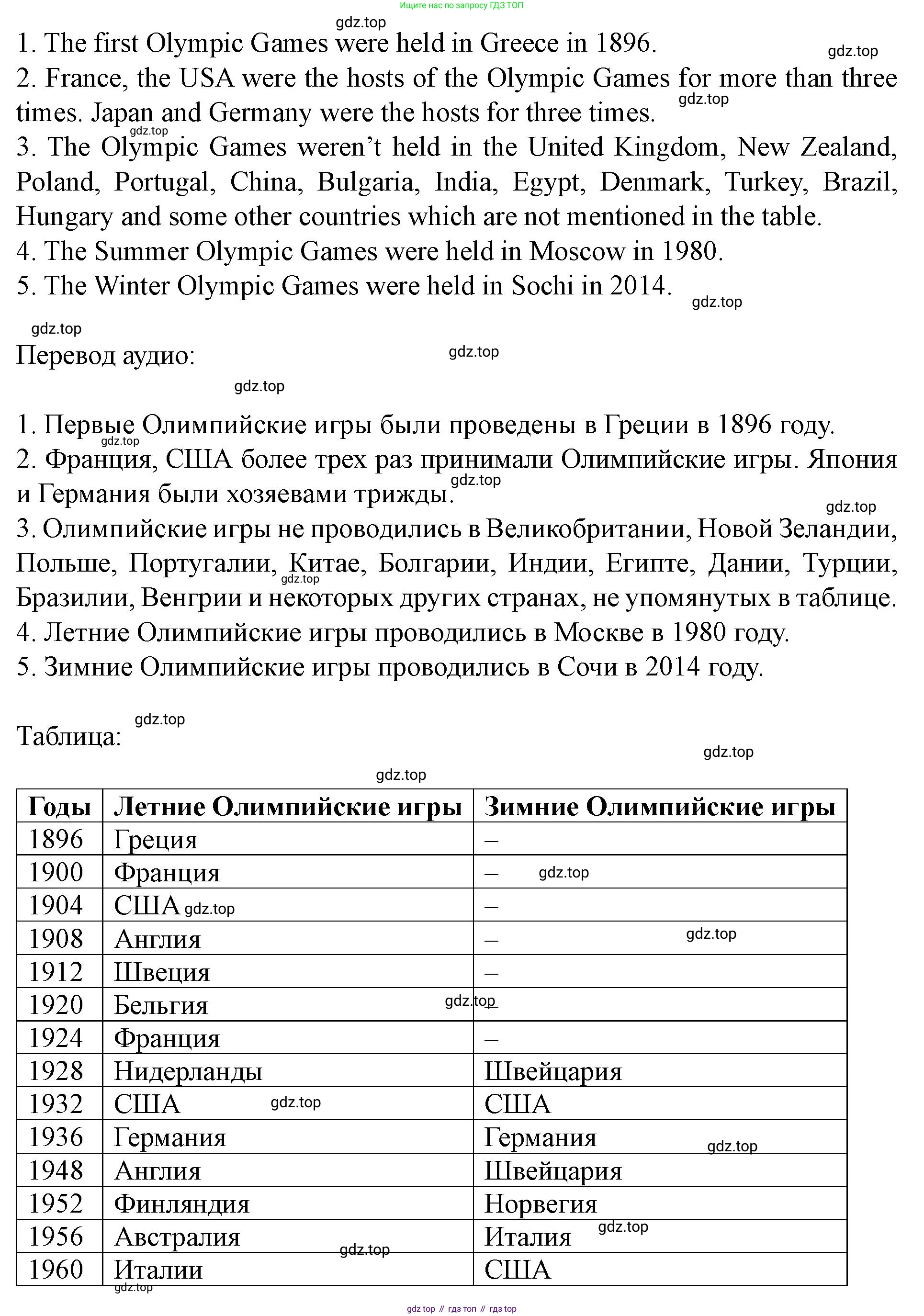 Английский язык (english), 7 класс Учебник (Student's book), автор: Биболетова Мерем Забатовна, издательство Просвещение, Москва, 2023, страница 118, номер 63, Решение 2023 (продолжение 2)