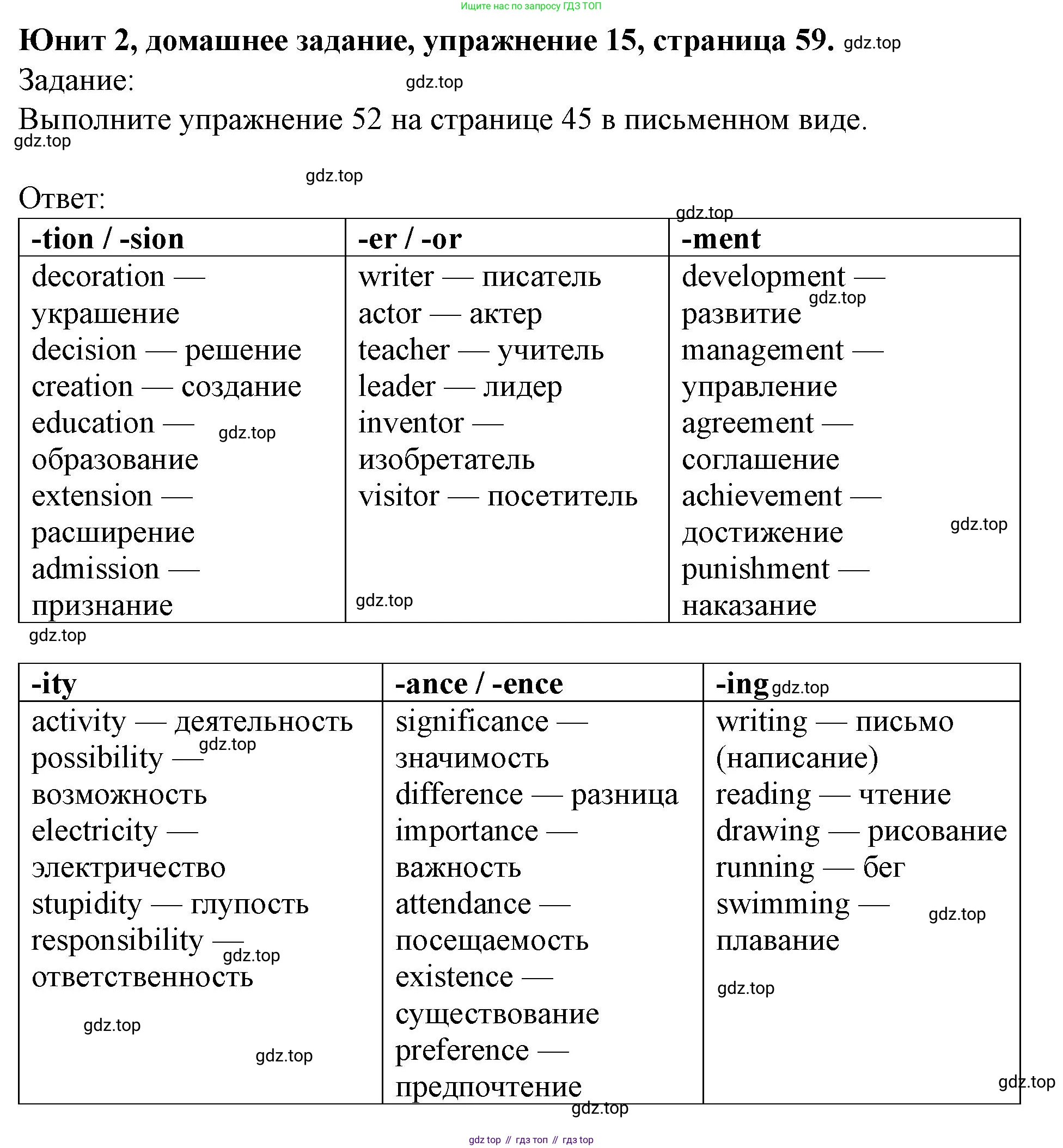 Английский язык (english), 7 класс Учебник (Student's book), автор: Биболетова Мерем Забатовна, издательство Просвещение, Москва, 2023, страница 59, номер 15, Решение 2023