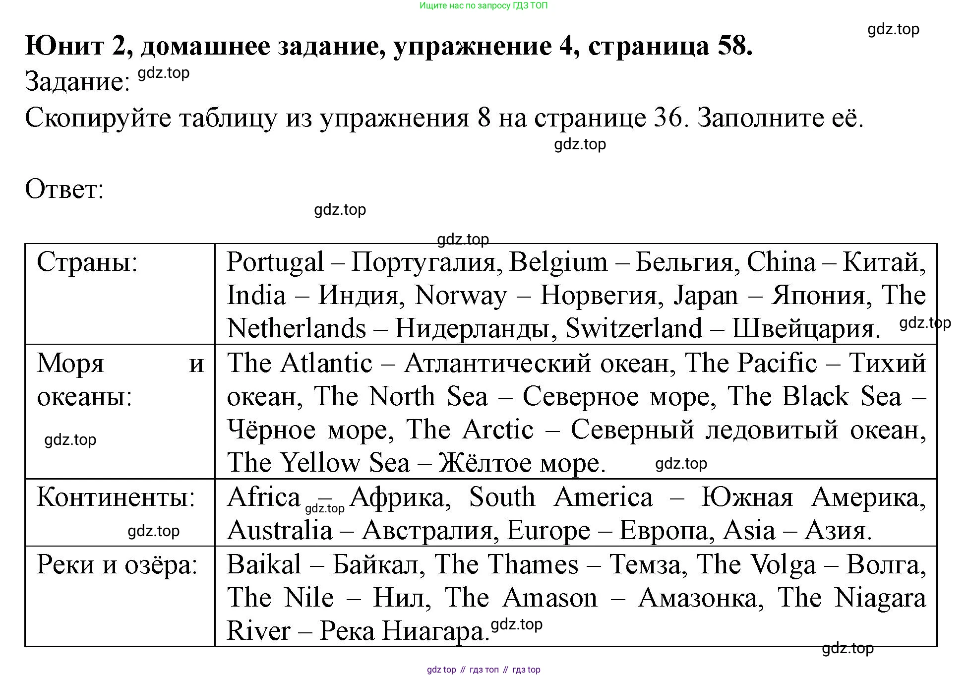 Английский язык (english), 7 класс Учебник (Student's book), автор: Биболетова Мерем Забатовна, издательство Просвещение, Москва, 2023, страница 58, номер 4, Решение 2023