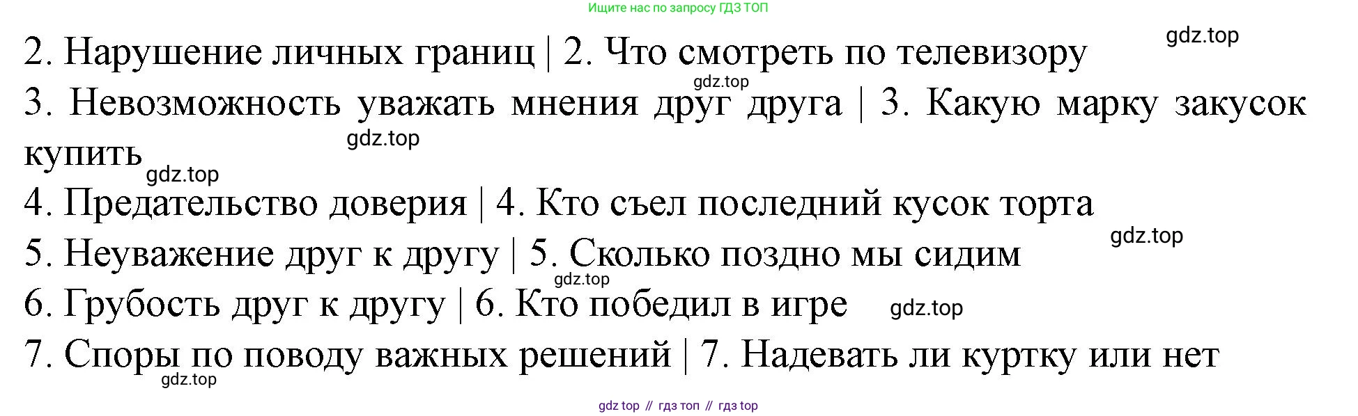 Английский язык (english), 7 класс Учебник (Student's book), автор: Биболетова Мерем Забатовна, издательство Просвещение, Москва, 2023, страница 99, номер 43, Решение 2023 (продолжение 2)