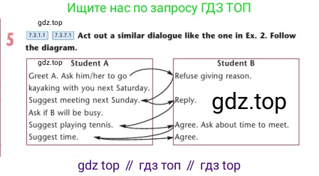 Английский язык (english), 7 класс Учебник (Student's book), авторы: Дули Дженни (Dooley Jenny), Оби Боб (Obee Bob), Мухамеджанова Наталья (Mukhamedjanova Natalya), Манапбаева Жаннура (Manapbayeva Zhannura), издательство Express Publishing, Алматы, 2025, зелёного цвета, страница 12, номер 5, Условие