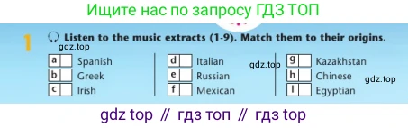 Английский язык (english), 7 класс Учебник (Student's book), авторы: Дули Дженни (Dooley Jenny), Оби Боб (Obee Bob), Мухамеджанова Наталья (Mukhamedjanova Natalya), Манапбаева Жаннура (Manapbayeva Zhannura), издательство Express Publishing, Алматы, 2025, зелёного цвета, страница 71, номер 1, Условие