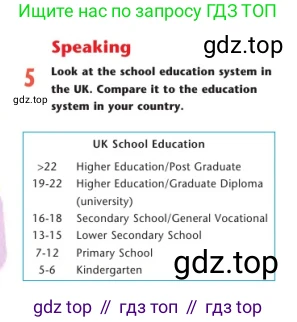 Английский язык (english), 7 класс Учебник (Student's book), авторы: Дули Дженни (Dooley Jenny), Оби Боб (Obee Bob), Мухамеджанова Наталья (Mukhamedjanova Natalya), Манапбаева Жаннура (Manapbayeva Zhannura), издательство Express Publishing, Алматы, 2025, зелёного цвета, страница 147, номер 5, Условие