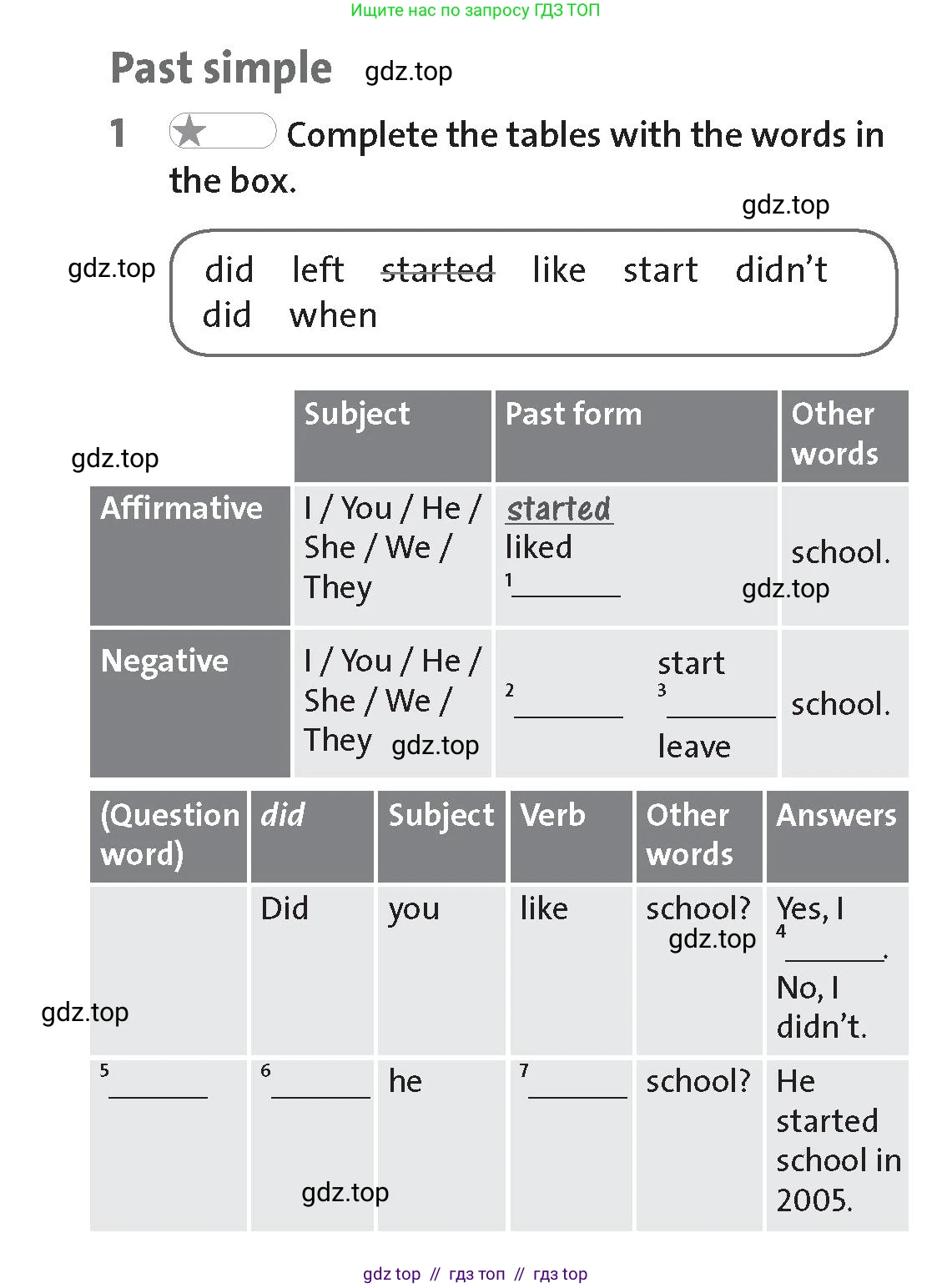 Английский язык (english), 7 класс Рабочая тетрадь (workbook), авторы: Hardy-Gould Janet, Mellersh Kate, издательство Oxford University Press, Алматы, 2017, красного цвета, страница 31, номер 1, Условие