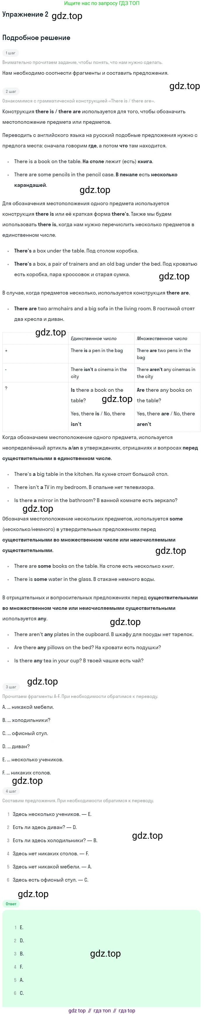 ГДЗ Английский язык (english), 7 класс рабочая тетрадь, авторы: Комарова Юлия Александровна, Ларионова Ирина Владимировна, издательство Русское слово, Москва, 2022, розового цвета, страница 103, номер 2, Решение