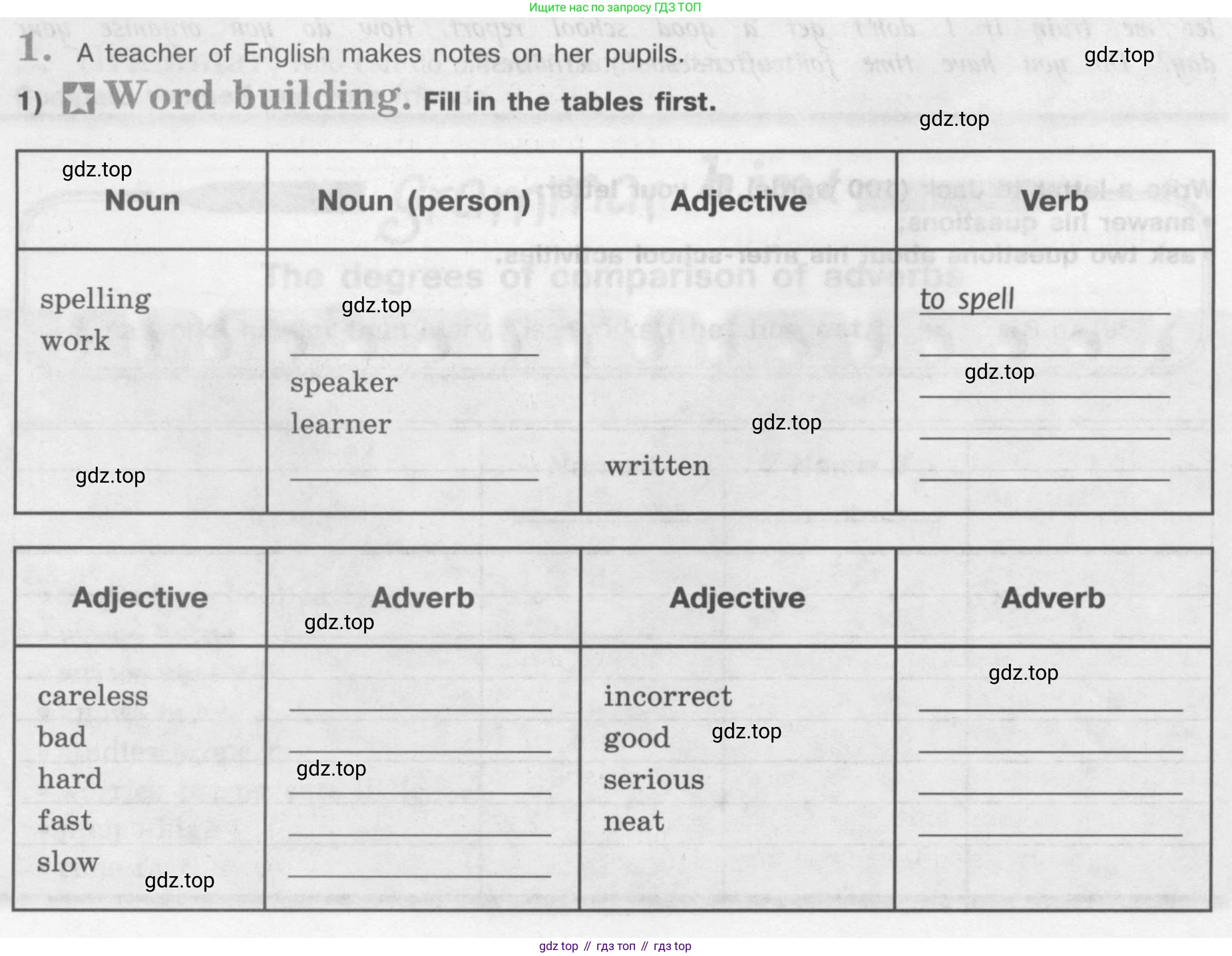 Английский язык (english), 7 класс рабочая тетрадь (activity book), авторы: Кузовлев Владимир Петрович (Kuzovlev Vladimir), Лапа Наталья Михайловна, Перегудова Эльвира Шакировна, Костина Ирина Павловна, Дуванова Ольга Викторовна, Кобец Юлия Николаевна, издательство Просвещение, Москва, 2019, страница 22, номер 1, Условие