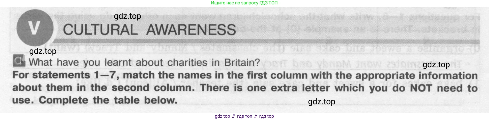 Английский язык (english), 7 класс рабочая тетрадь (activity book), авторы: Кузовлев Владимир Петрович (Kuzovlev Vladimir), Лапа Наталья Михайловна, Перегудова Эльвира Шакировна, Костина Ирина Павловна, Дуванова Ольга Викторовна, Кобец Юлия Николаевна, издательство Просвещение, Москва, 2019, страница 44, номер V, Условие