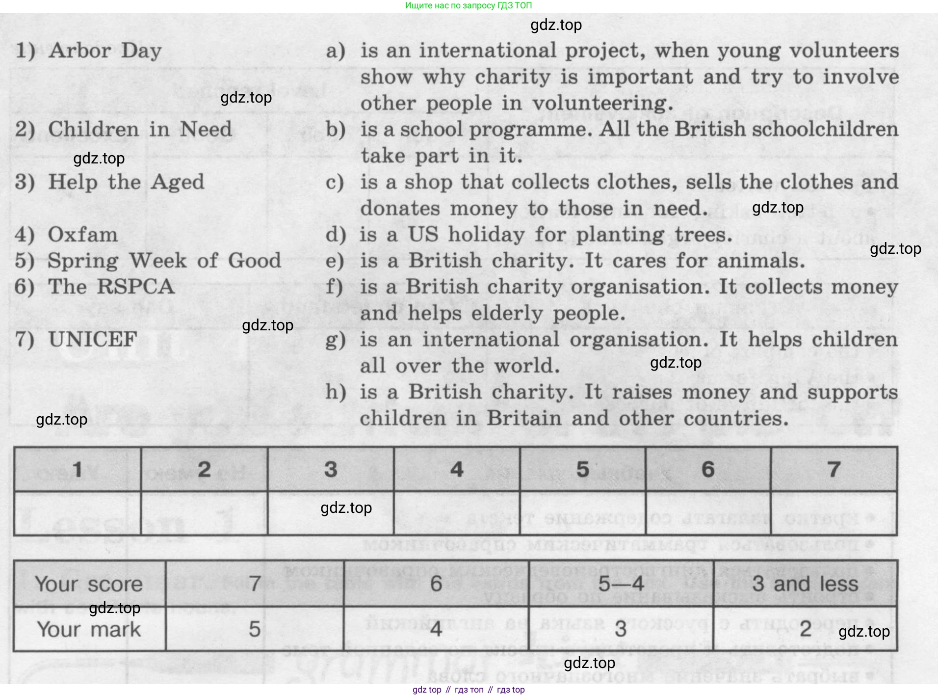 Английский язык (english), 7 класс рабочая тетрадь (activity book), авторы: Кузовлев Владимир Петрович (Kuzovlev Vladimir), Лапа Наталья Михайловна, Перегудова Эльвира Шакировна, Костина Ирина Павловна, Дуванова Ольга Викторовна, Кобец Юлия Николаевна, издательство Просвещение, Москва, 2019, страница 44, номер V, Условие (продолжение 2)