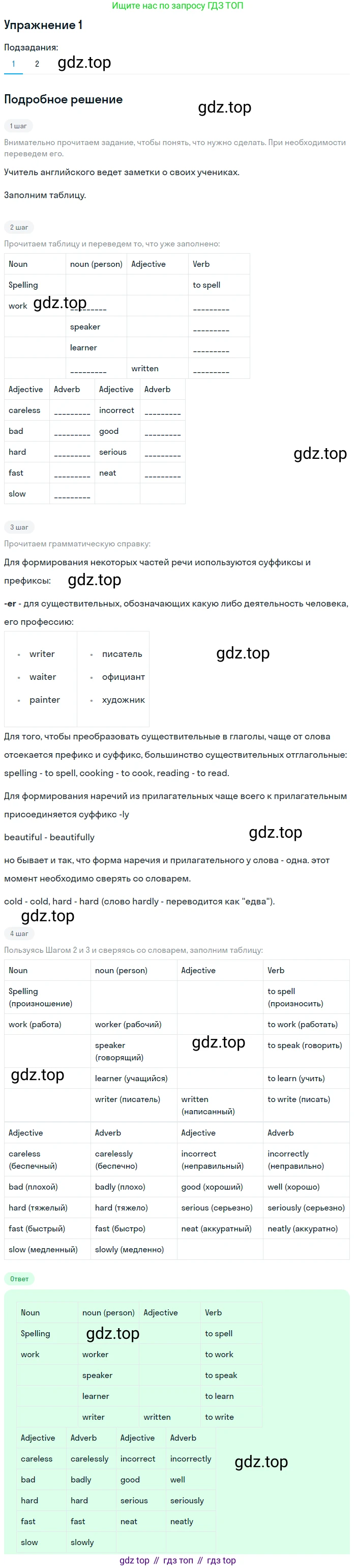 Английский язык (english), 7 класс рабочая тетрадь (activity book), авторы: Кузовлев Владимир Петрович (Kuzovlev Vladimir), Лапа Наталья Михайловна, Перегудова Эльвира Шакировна, Костина Ирина Павловна, Дуванова Ольга Викторовна, Кобец Юлия Николаевна, издательство Просвещение, Москва, 2019, страница 22, номер 1, Решение