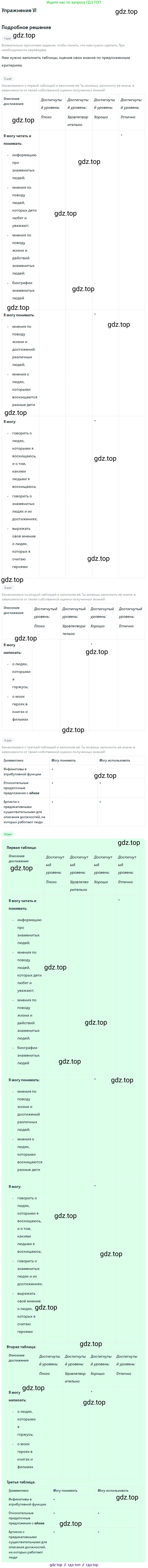 Английский язык (english), 7 класс рабочая тетрадь (activity book), авторы: Кузовлев Владимир Петрович (Kuzovlev Vladimir), Лапа Наталья Михайловна, Перегудова Эльвира Шакировна, Костина Ирина Павловна, Дуванова Ольга Викторовна, Кобец Юлия Николаевна, издательство Просвещение, Москва, 2019, страница 102, номер VI, Решение