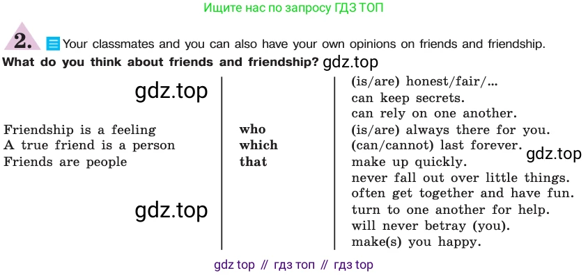 ГДЗ Английский язык (english), 7 класс Учебник (Student's book), авторы: Кузовлев Владимир Петрович (Kuzovlev Vladimir), Лапа Наталья Михайловна, Перегудова Эльвира Шакировна, Костина Ирина Павловна, Дуванова Ольга Викторовна, Кобец Юлия Николаевна, издательство Просвещение, Москва, 2019, страница 88, номер 2, Условие