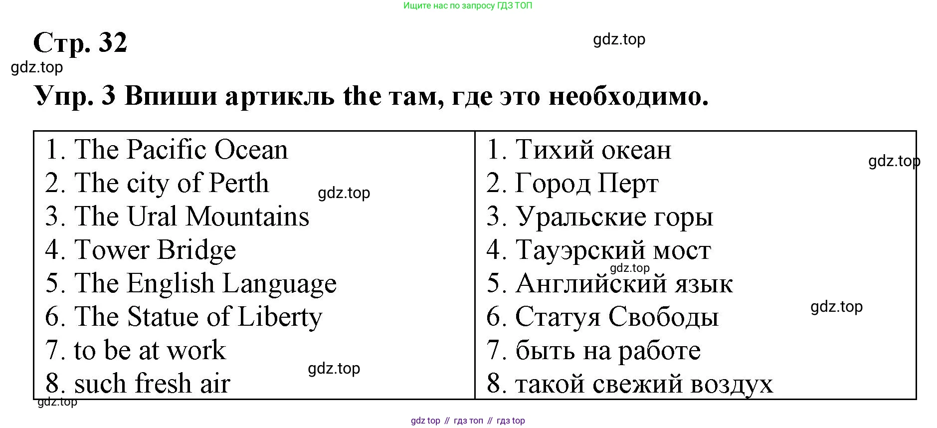 ГДЗ Английский язык (english), 7 класс Контрольные работы, авторы: Афанасьева Ольга Васильевна (Afanasyeva Olga), Михеева Ирина Владимировна (Mikheeva Irina), Баранова Ксения Михайловна (Baranova Ksenia), издательство Просвещение, Москва, 2017, белого цвета, страница 32, номер 3, Решение