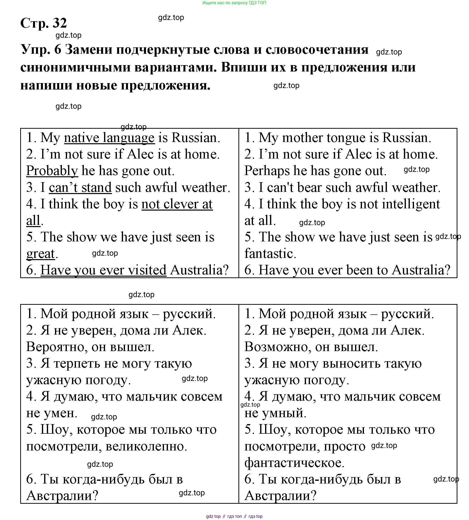 ГДЗ Английский язык (english), 7 класс Контрольные работы, авторы: Афанасьева Ольга Васильевна (Afanasyeva Olga), Михеева Ирина Владимировна (Mikheeva Irina), Баранова Ксения Михайловна (Baranova Ksenia), издательство Просвещение, Москва, 2017, белого цвета, страница 32, номер 6, Решение