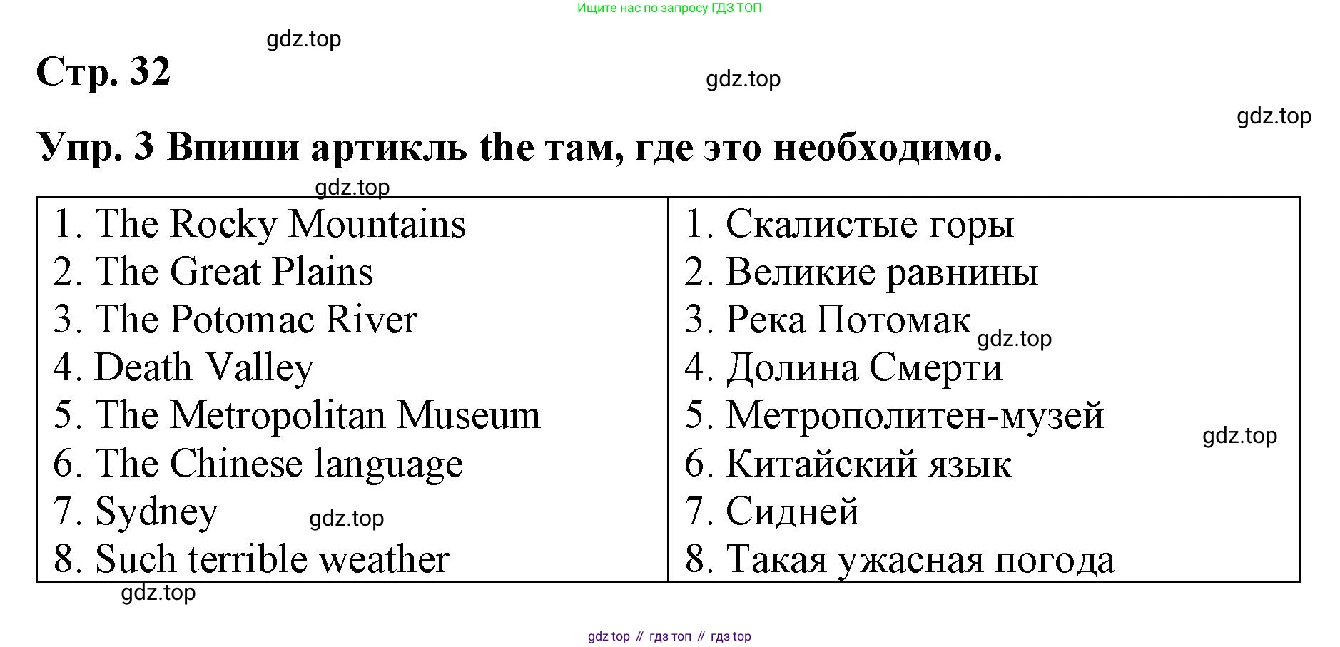ГДЗ Английский язык (english), 7 класс Контрольные работы, авторы: Афанасьева Ольга Васильевна (Afanasyeva Olga), Михеева Ирина Владимировна (Mikheeva Irina), Баранова Ксения Михайловна (Baranova Ksenia), издательство Просвещение, Москва, 2017, белого цвета, страница 34, номер 3, Решение
