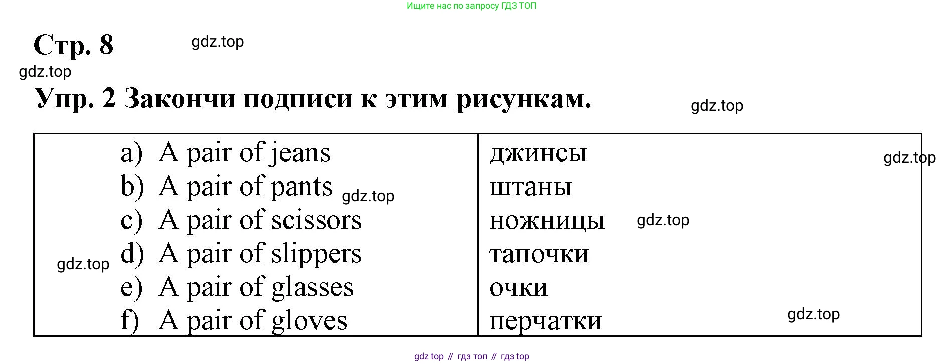 ГДЗ Английский язык (english), 7 класс Контрольные работы, авторы: Афанасьева Ольга Васильевна (Afanasyeva Olga), Михеева Ирина Владимировна (Mikheeva Irina), Баранова Ксения Михайловна (Baranova Ksenia), издательство Просвещение, Москва, 2017, белого цвета, страница 8, номер 2, Решение