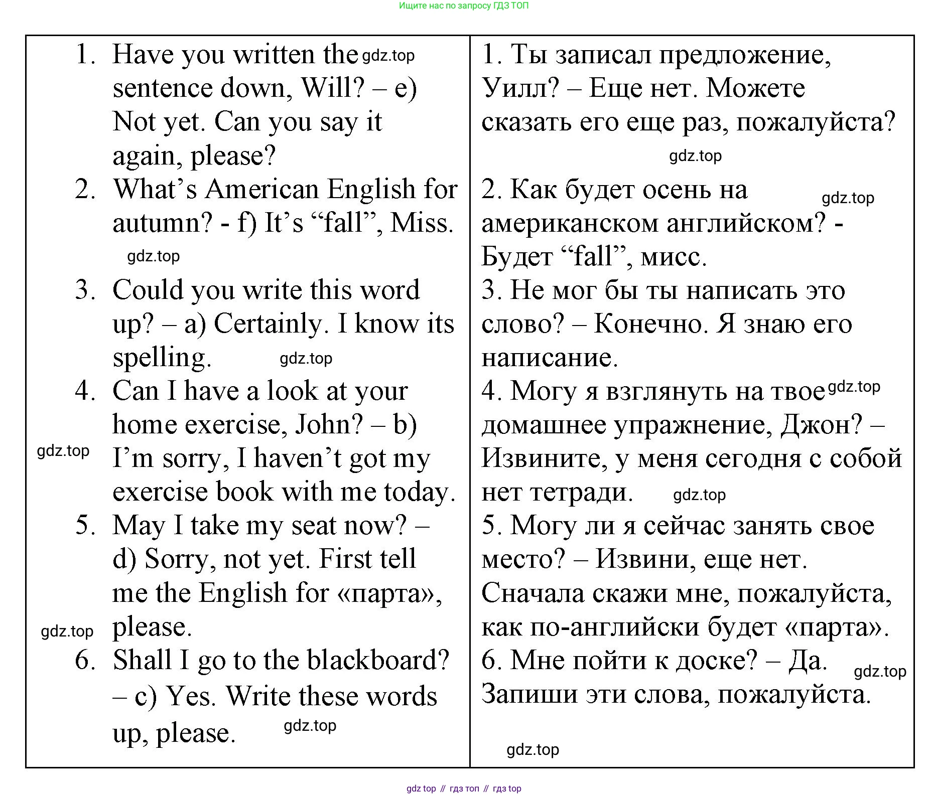 ГДЗ Английский язык (english), 7 класс Контрольные работы, авторы: Афанасьева Ольга Васильевна (Afanasyeva Olga), Михеева Ирина Владимировна (Mikheeva Irina), Баранова Ксения Михайловна (Baranova Ksenia), издательство Просвещение, Москва, 2017, белого цвета, страница 9, номер 6, Решение (продолжение 2)